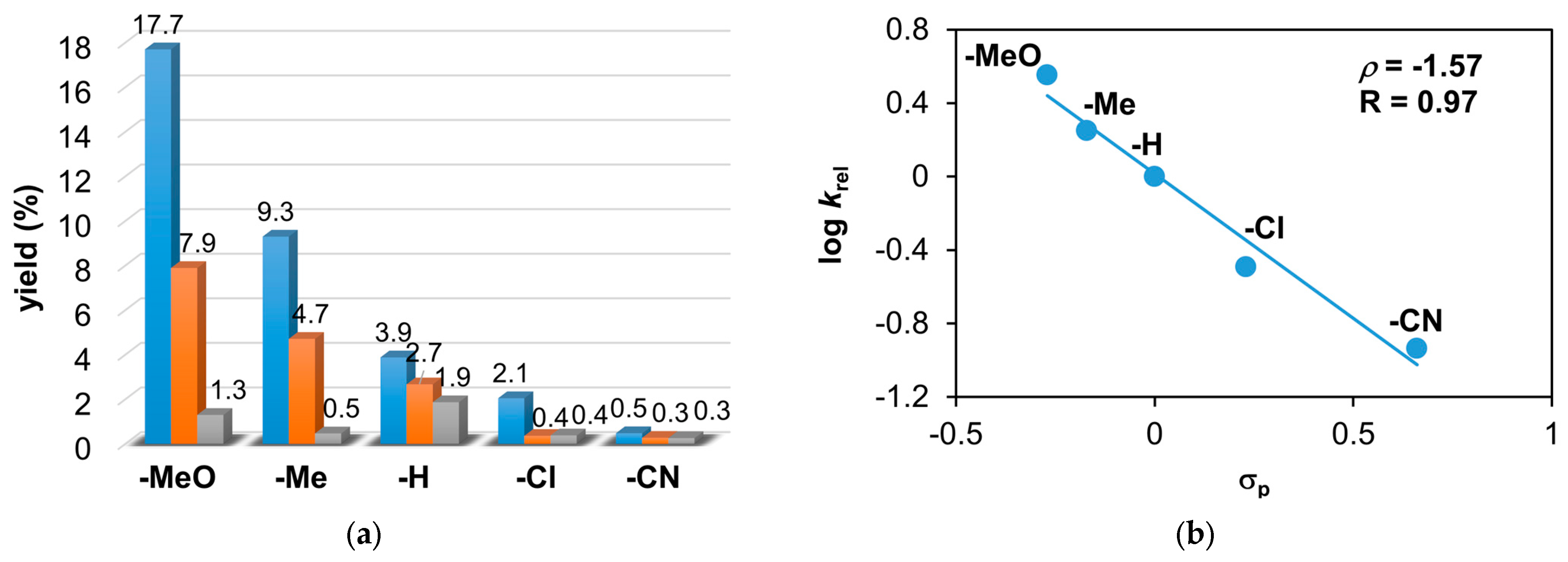 Molecules 29 03470 g008
