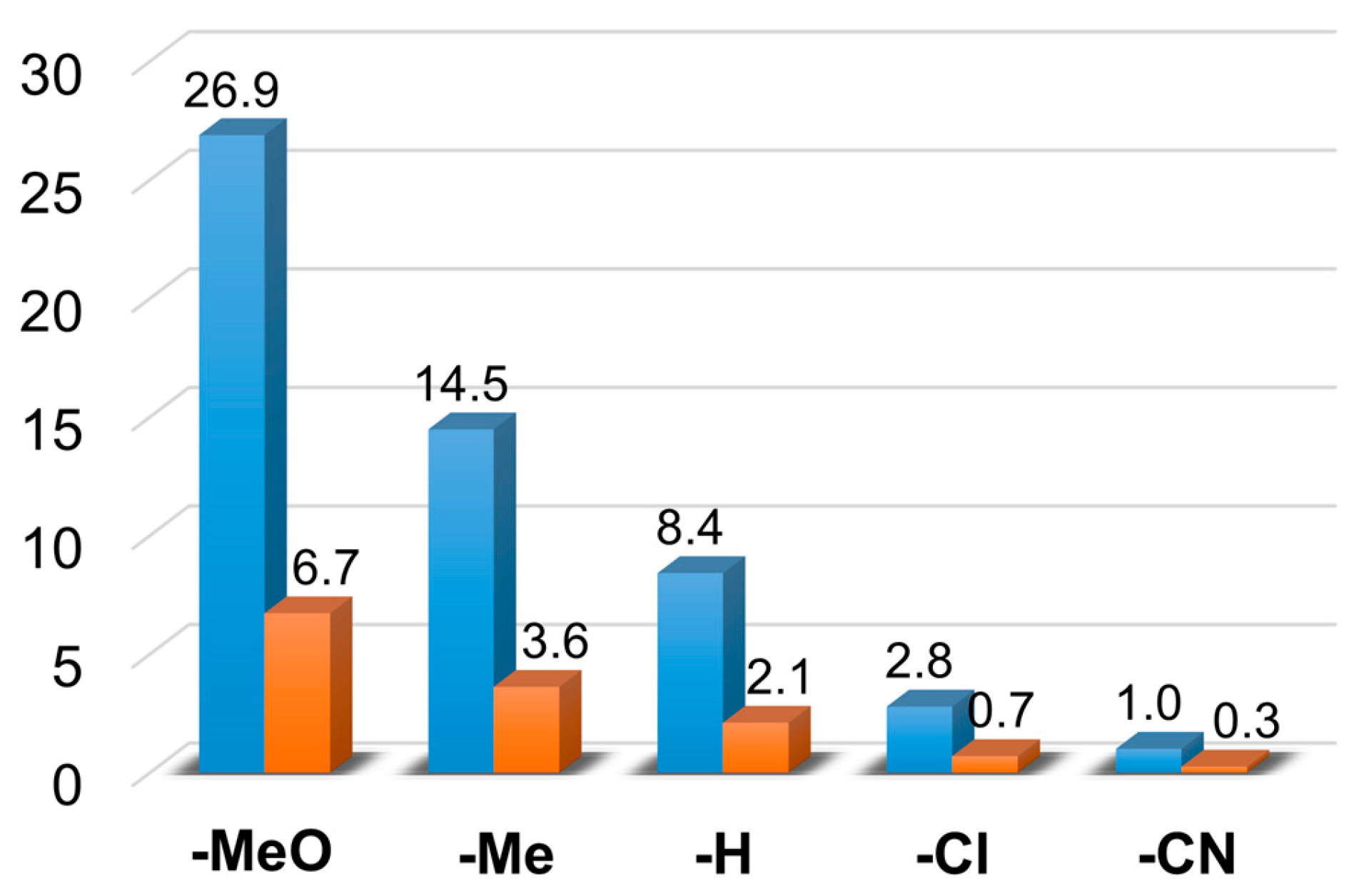 Molecules 29 03470 g009