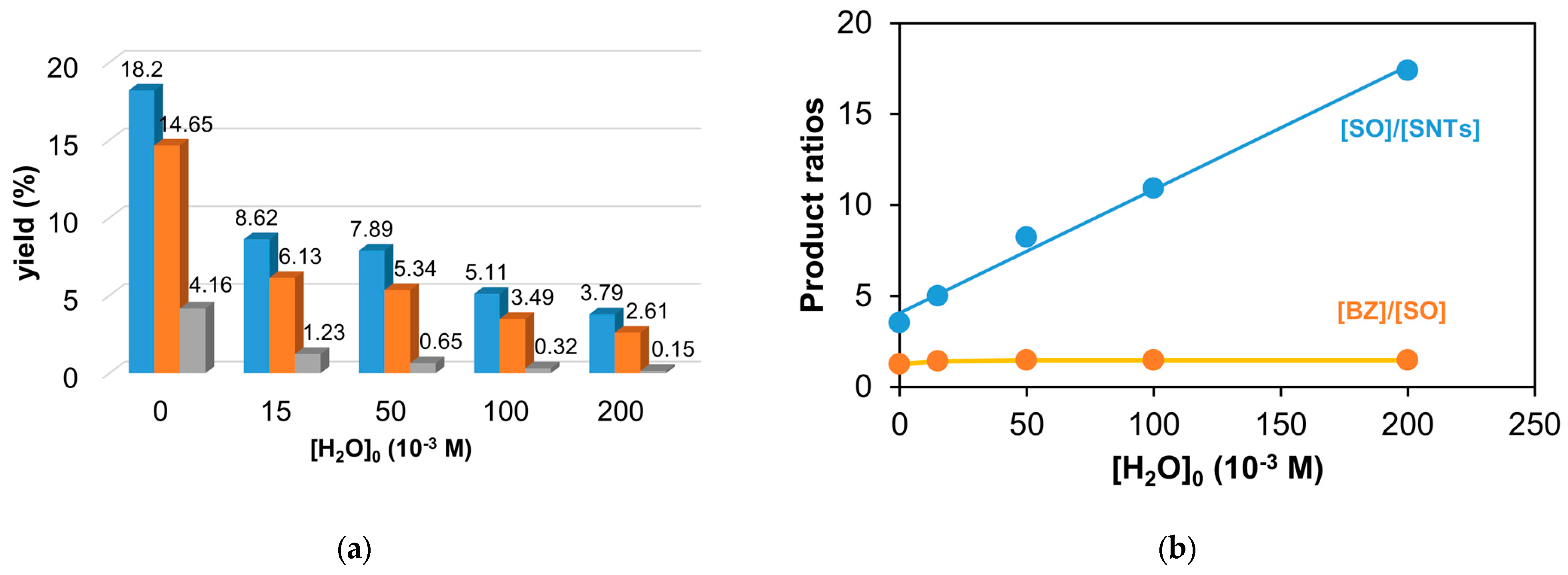 Molecules 29 03470 g010