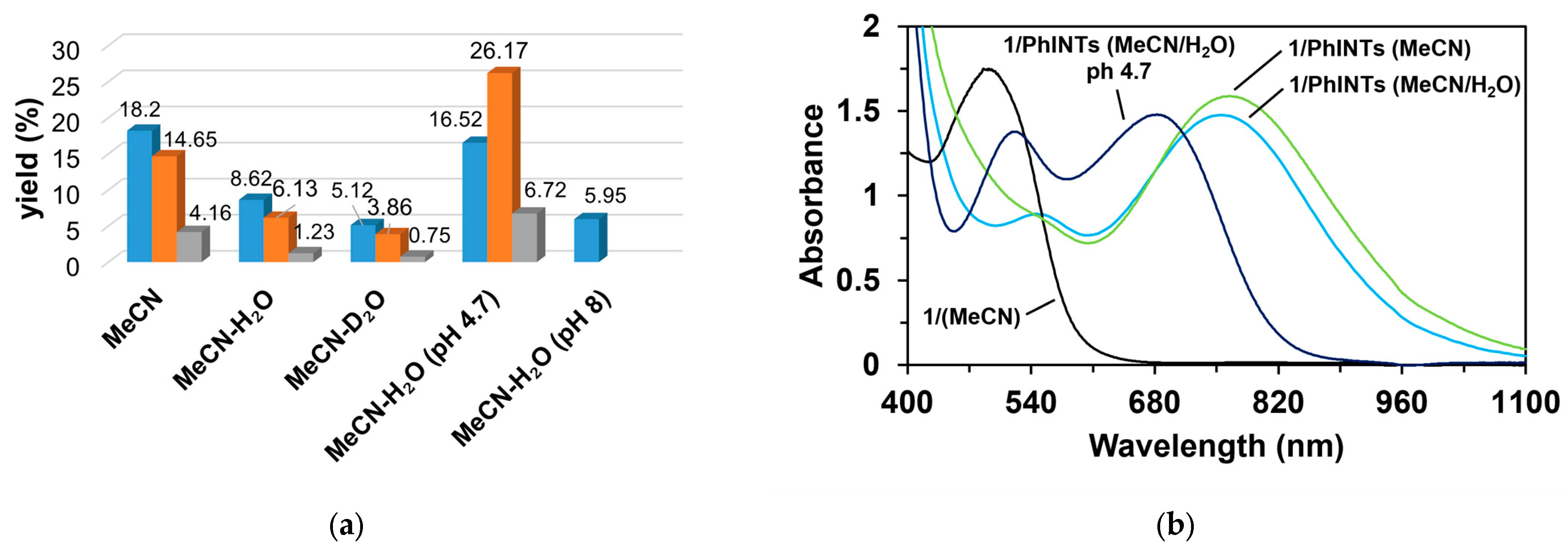 Molecules 29 03470 g011