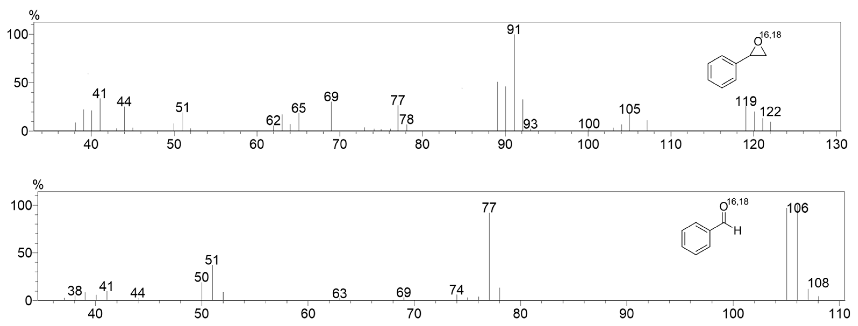 Molecules 29 03470 g012