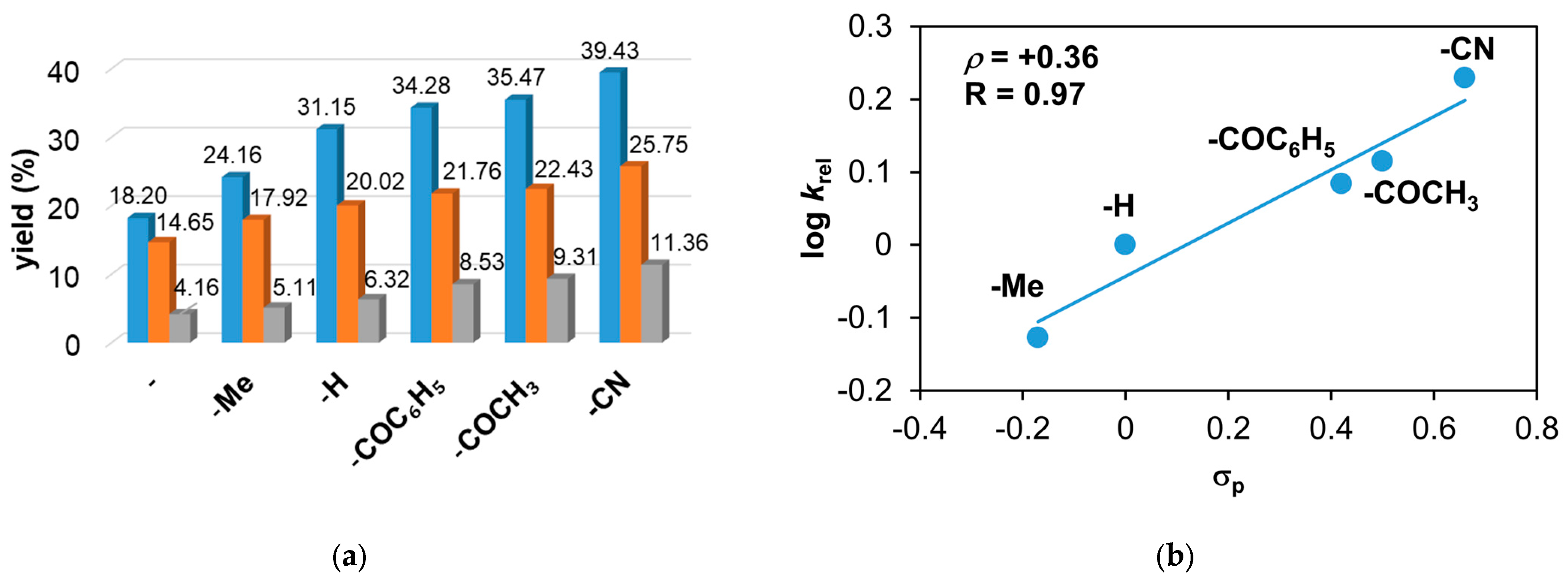 Molecules 29 03470 g013
