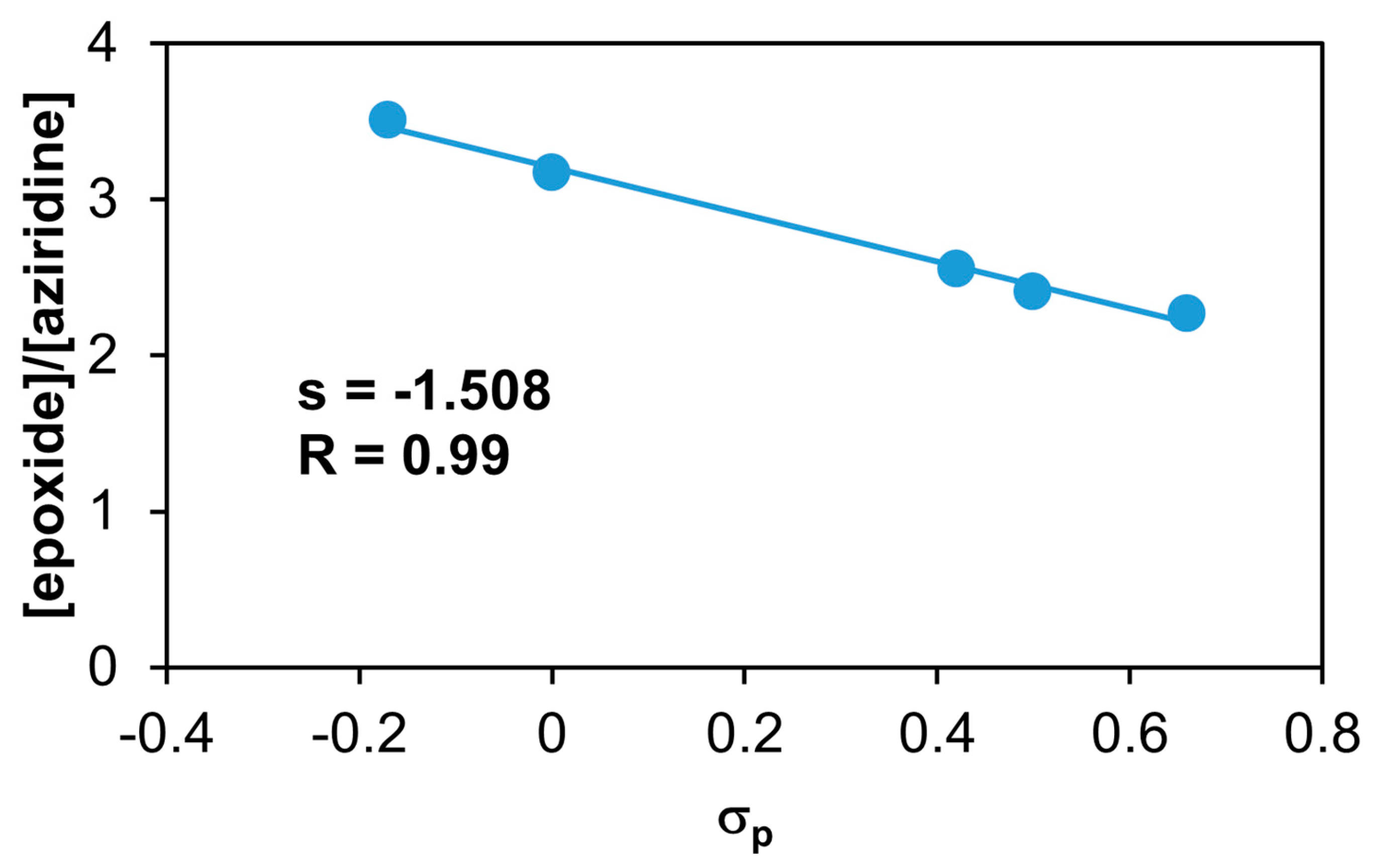 Molecules 29 03470 g014