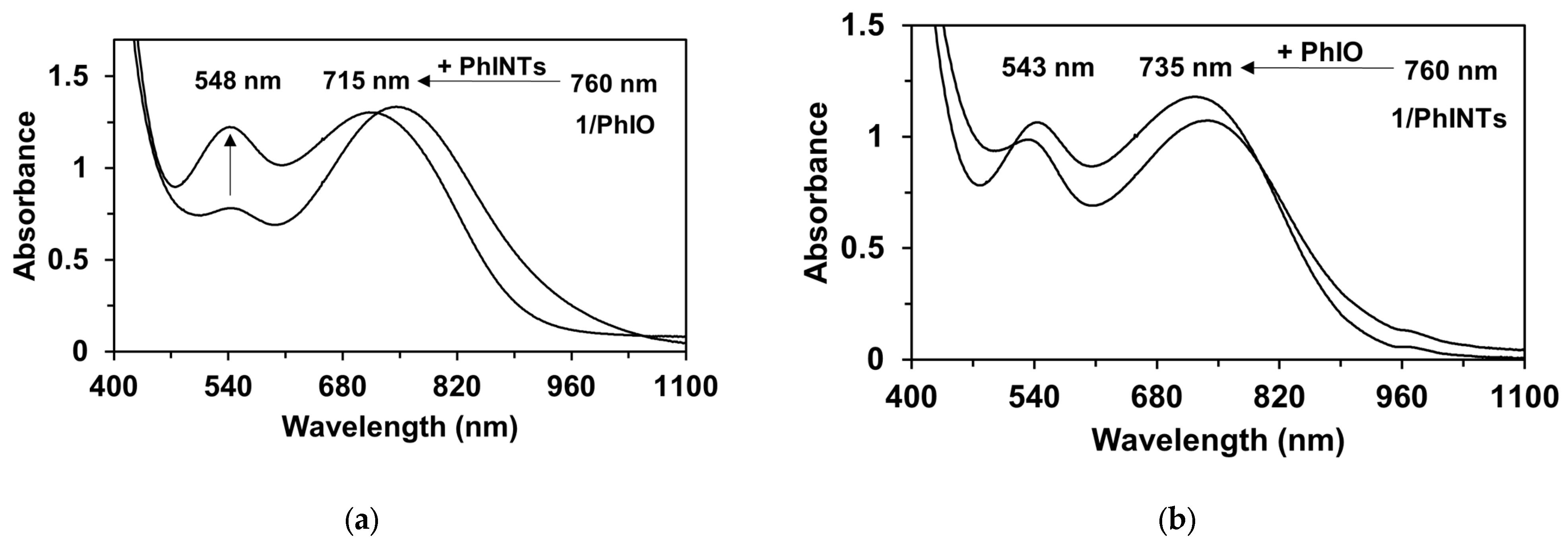 Molecules 29 03470 g015