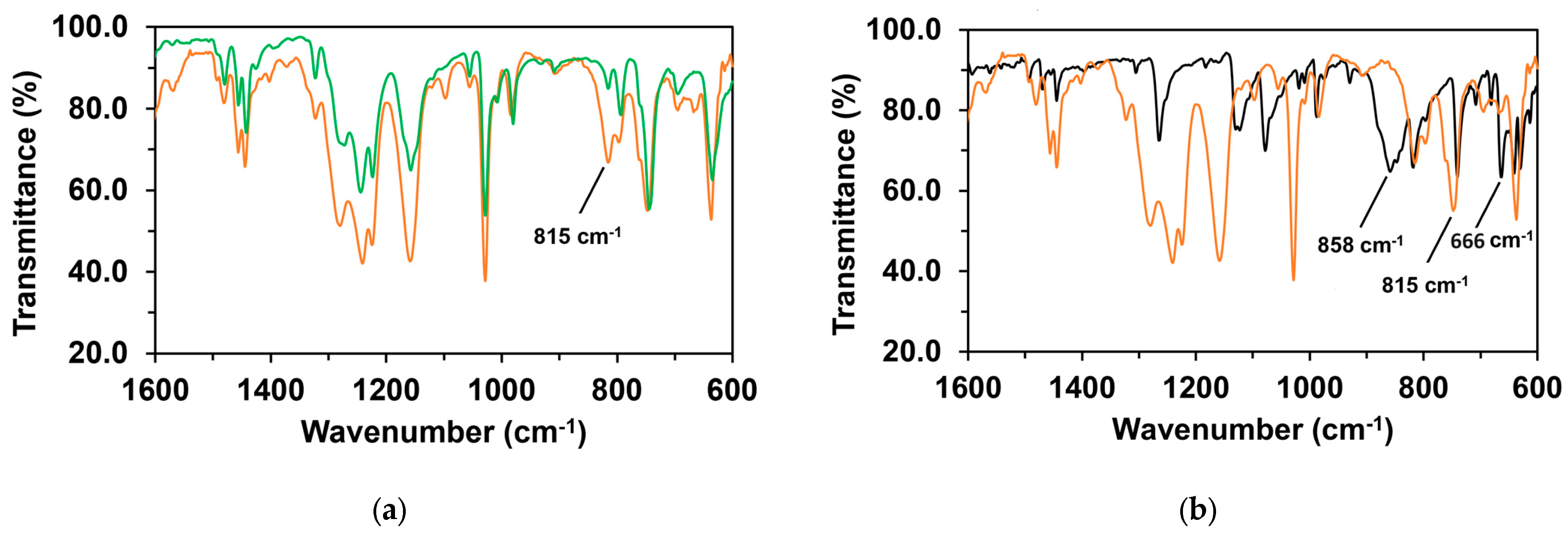 Molecules 29 03470 g016