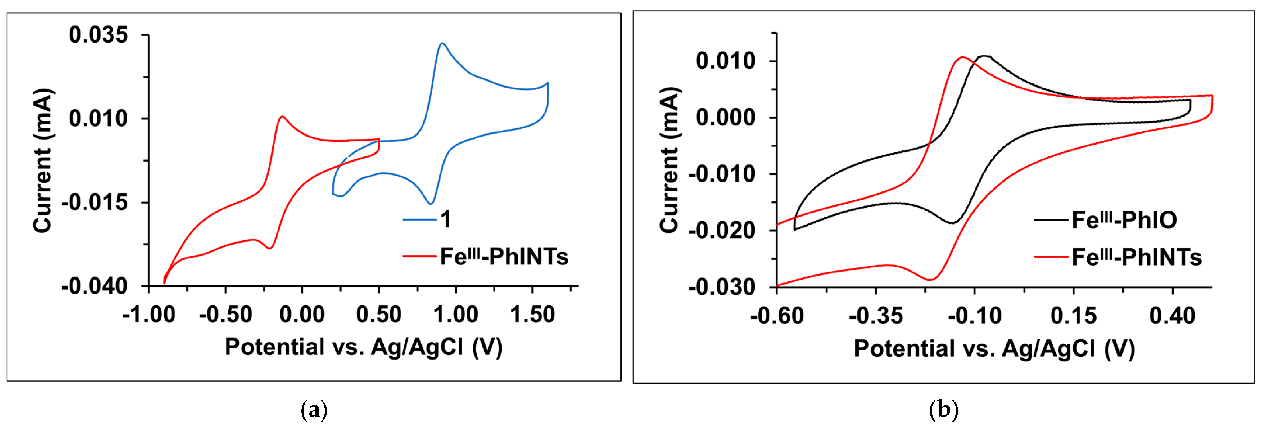 Molecules 29 03470 g017