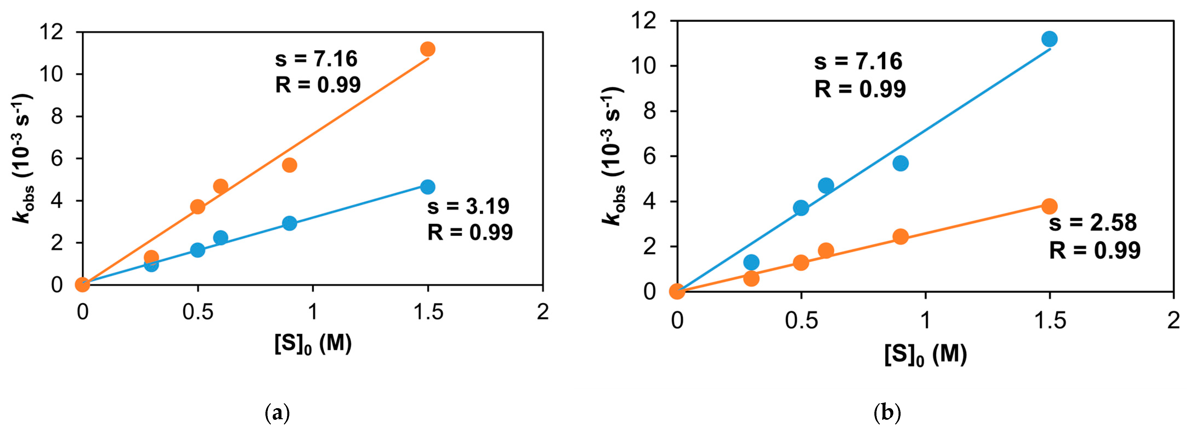 Molecules 29 03470 g019