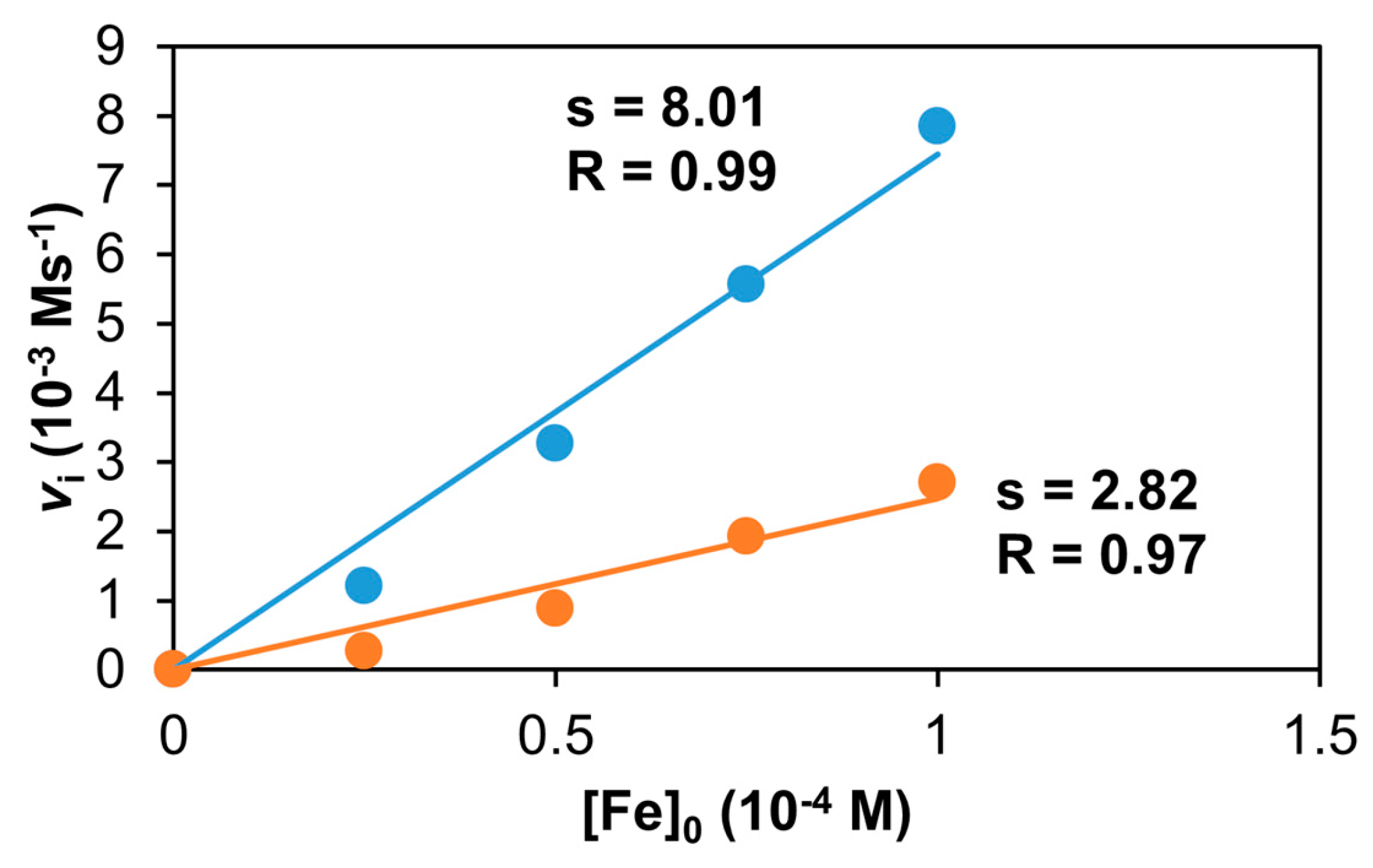 Molecules 29 03470 g020