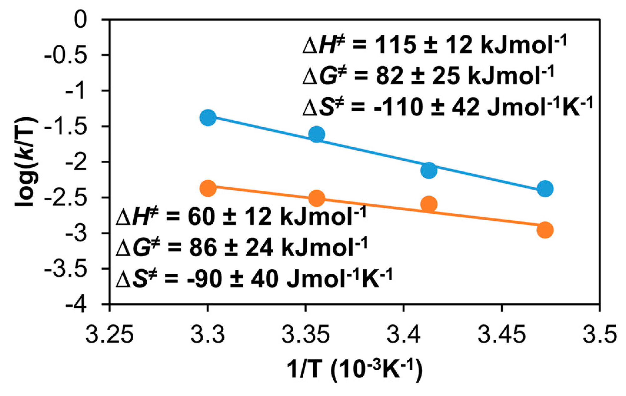 Molecules 29 03470 g021