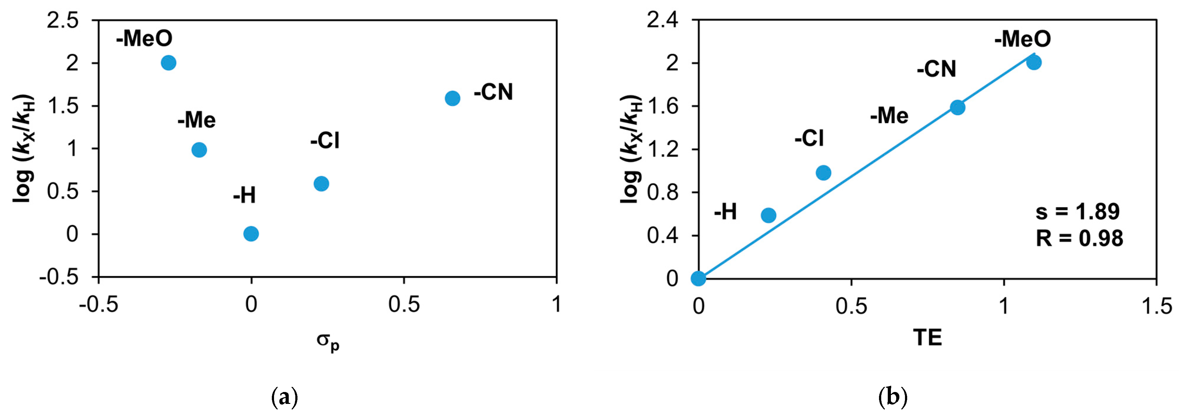 Molecules 29 03470 g023
