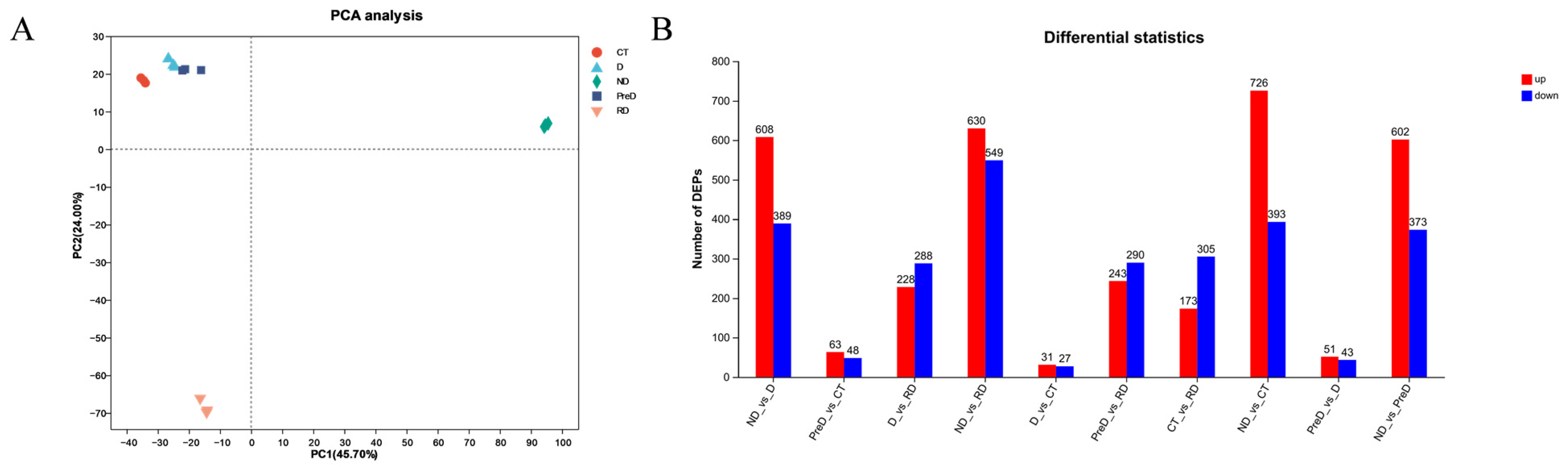 Molecules 29 03472 g002