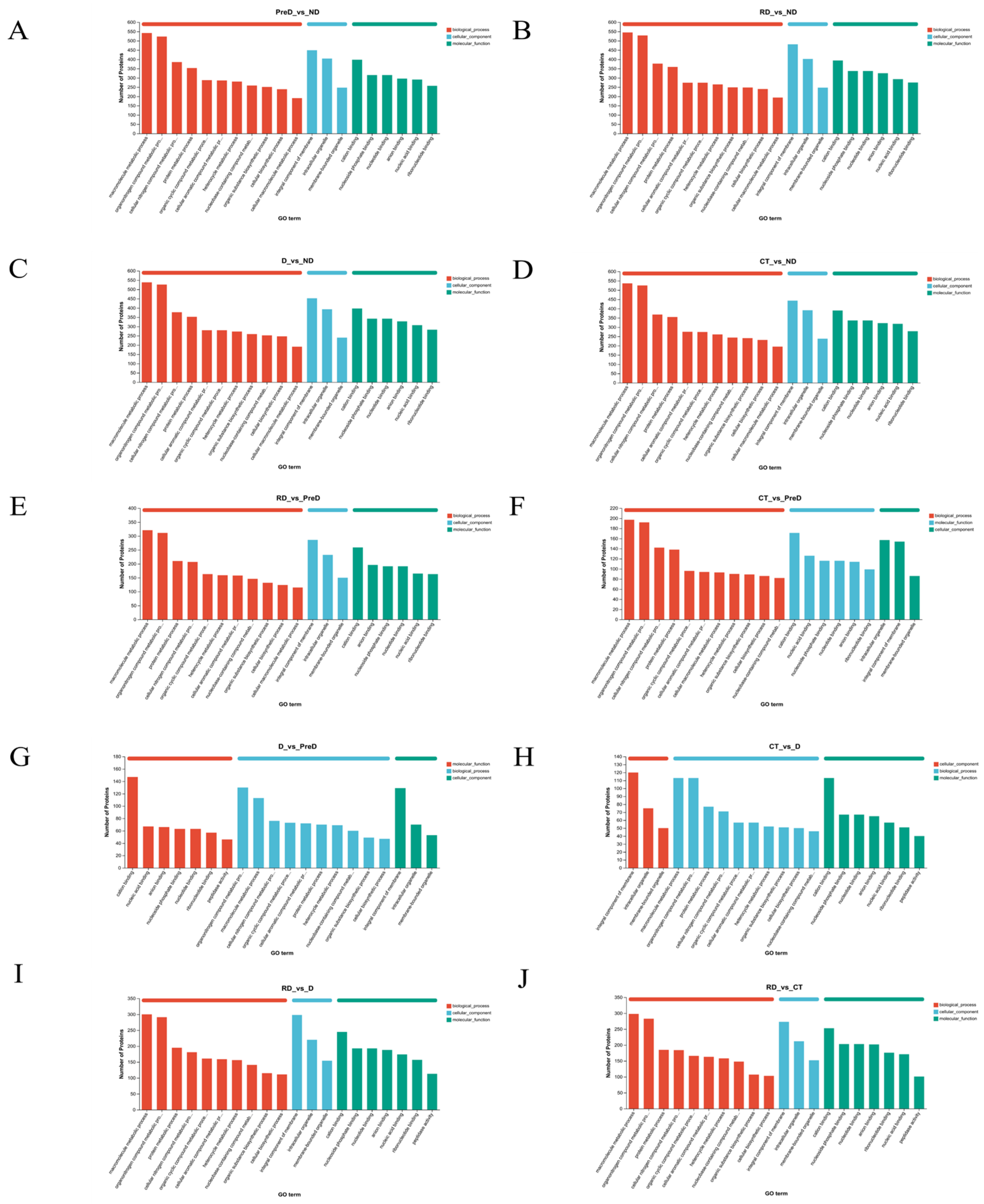 Molecules 29 03472 g004