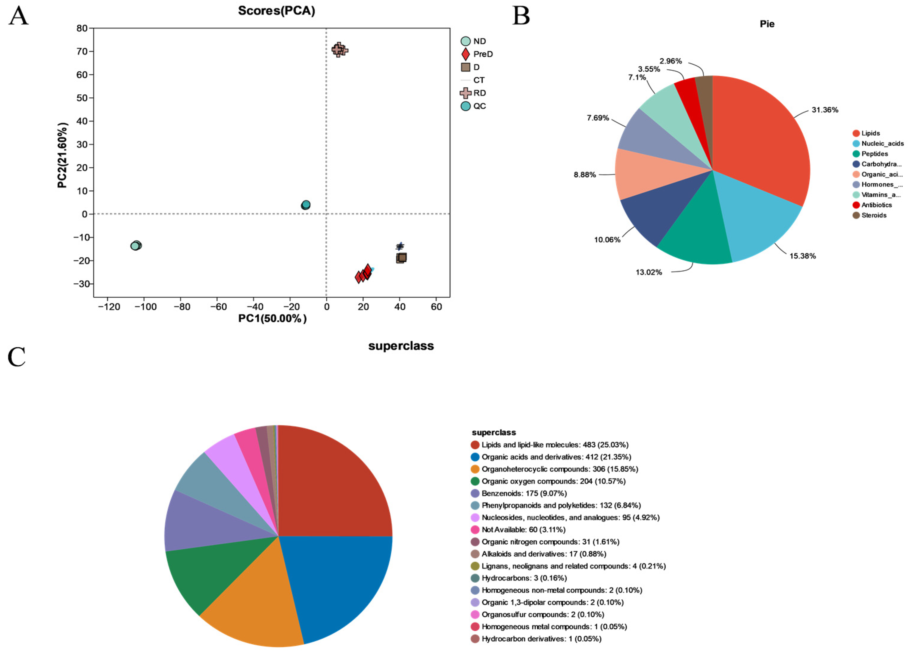 Molecules 29 03472 g005