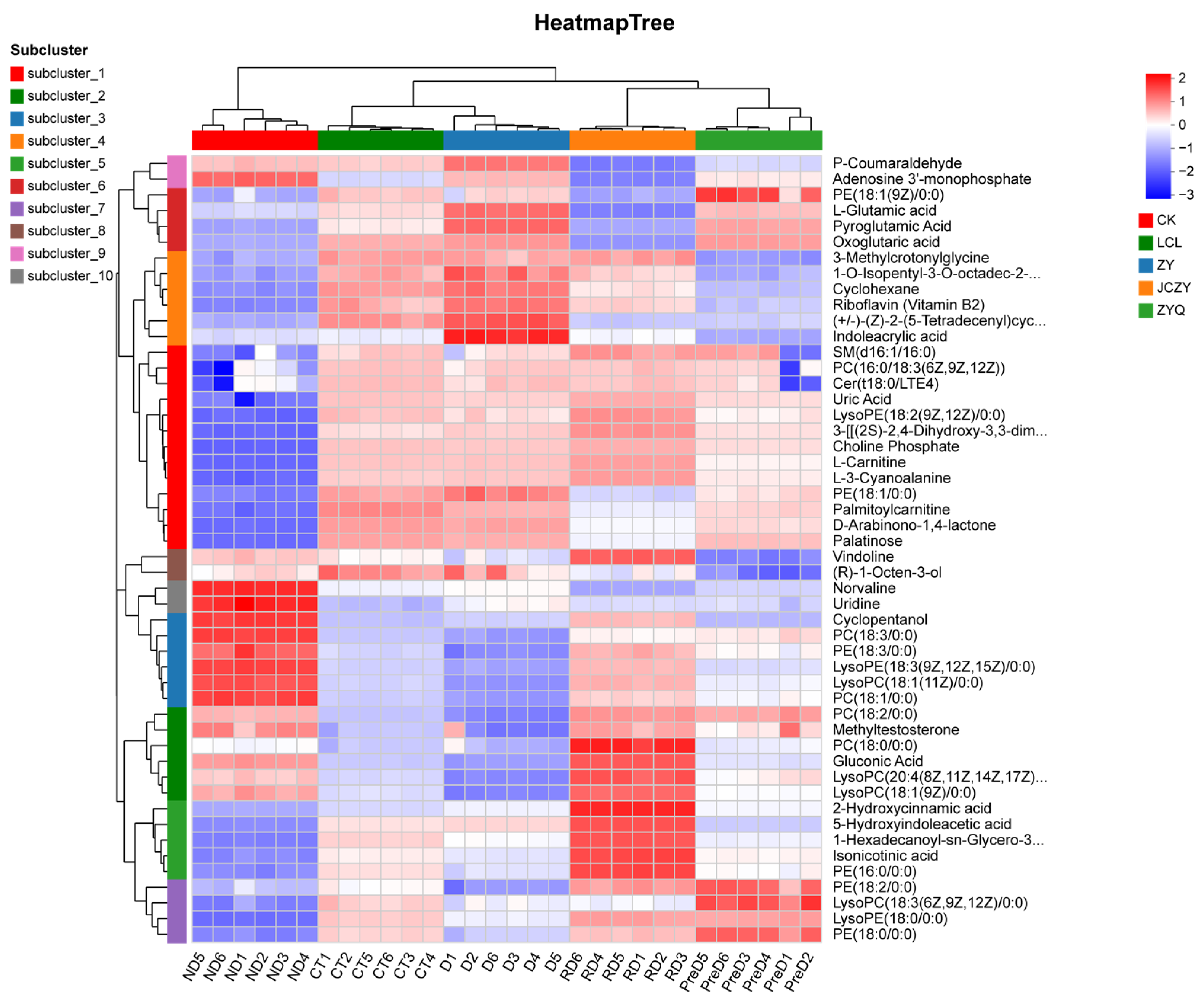 Molecules 29 03472 g006
