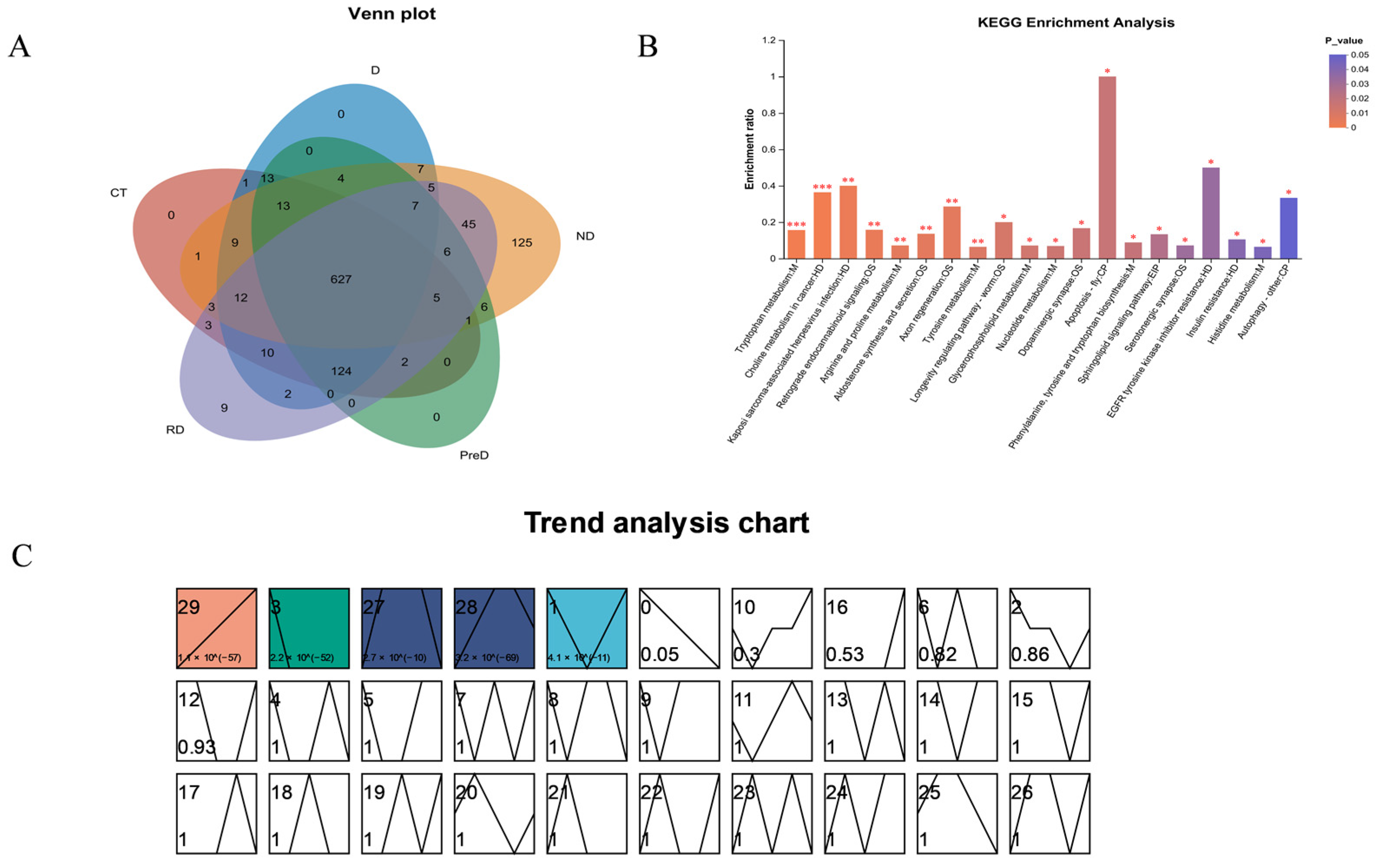 Molecules 29 03472 g007