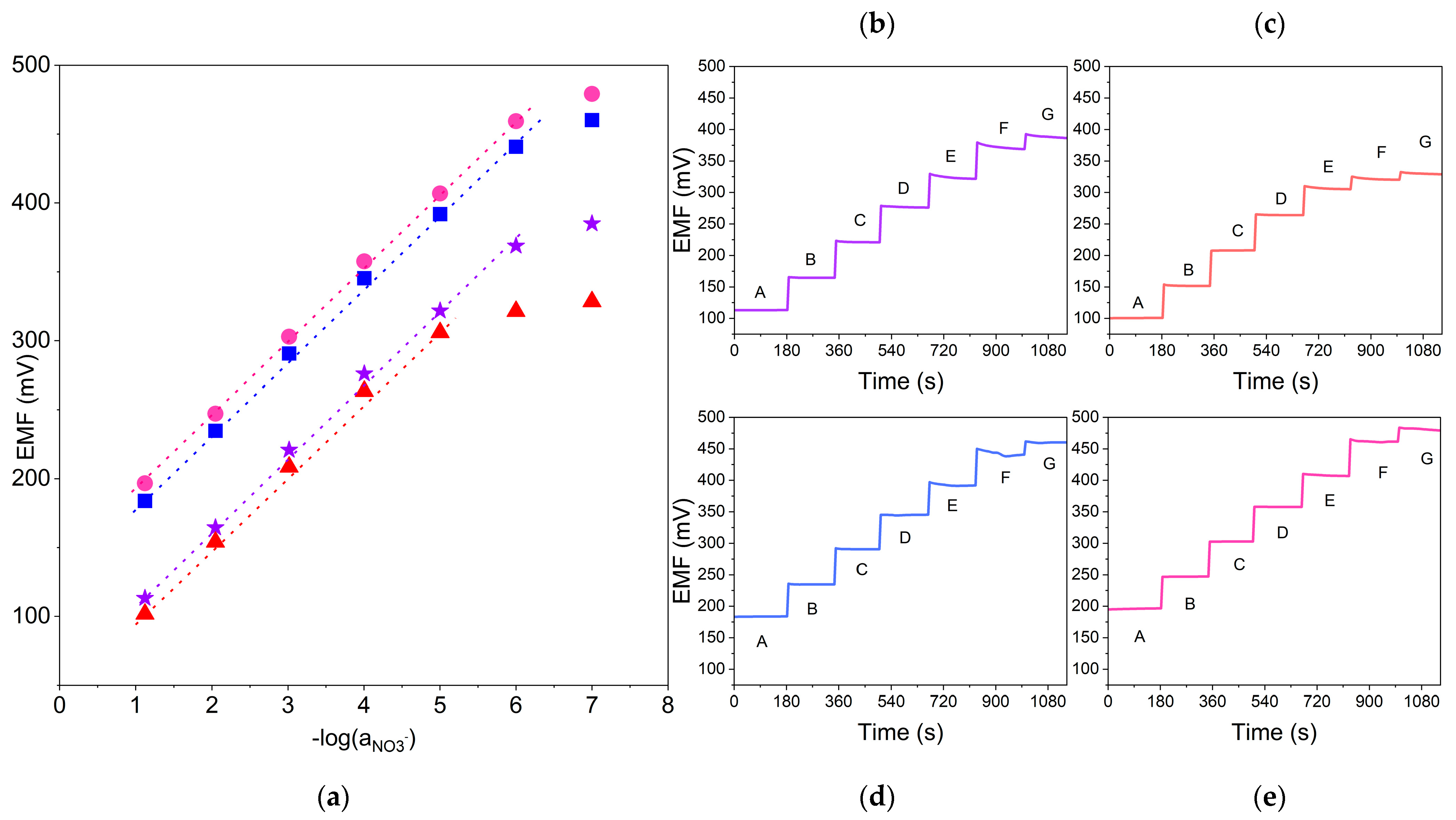 Molecules 29 03473 g002