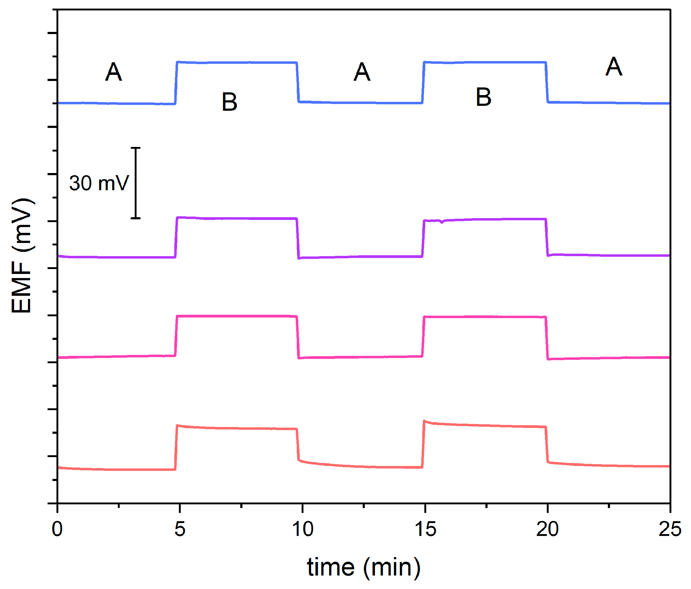 Molecules 29 03473 g003