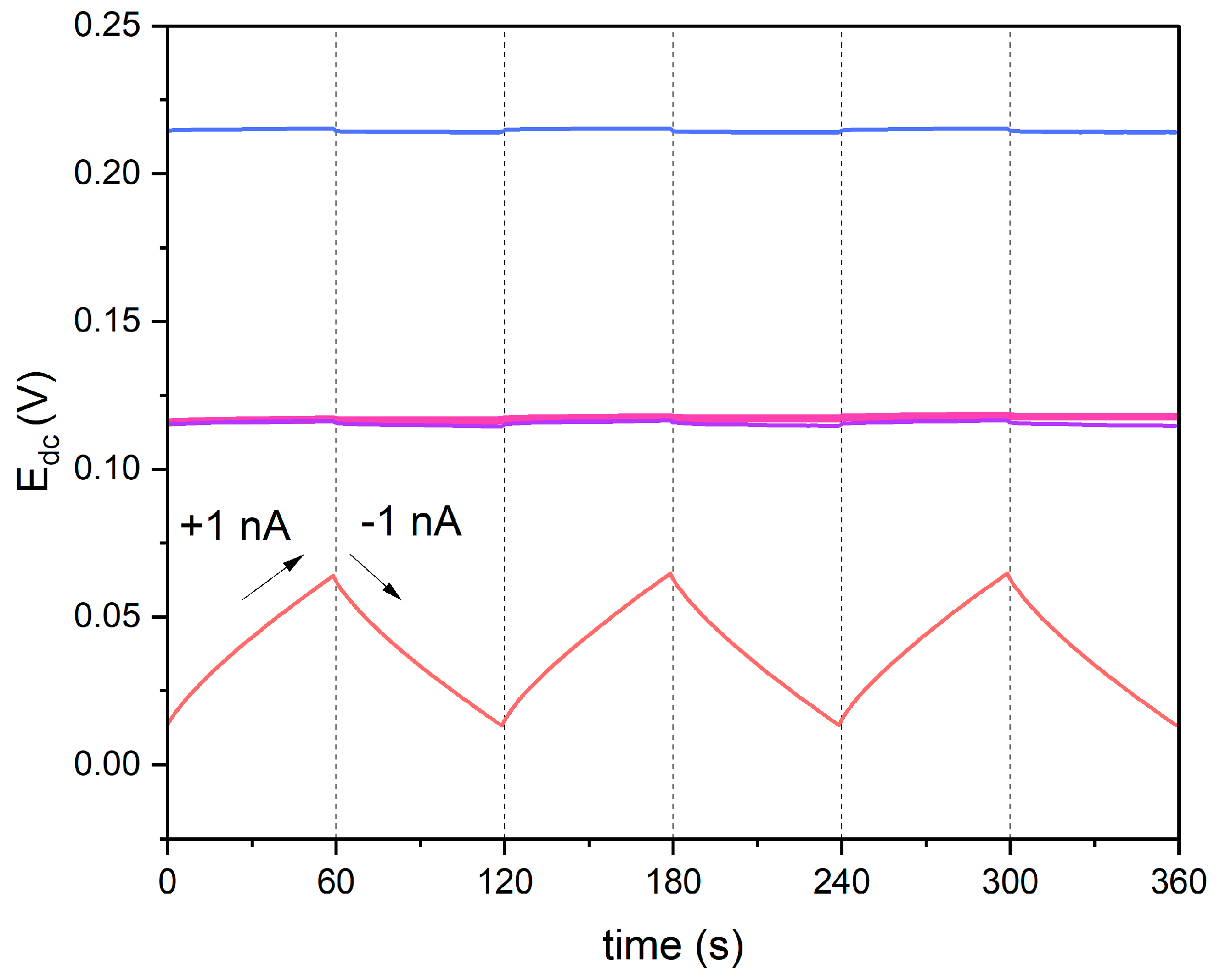 Molecules 29 03473 g006