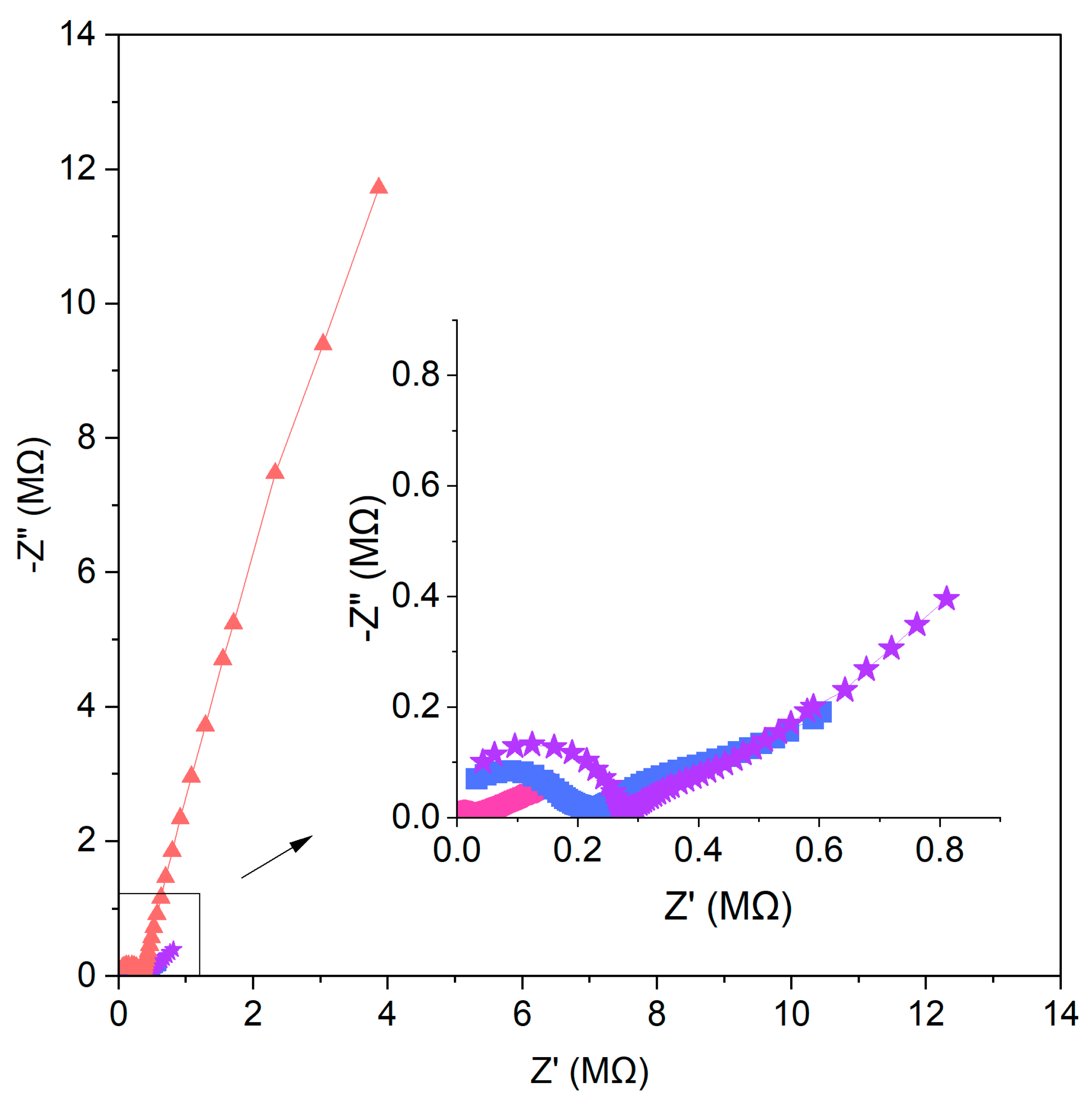 Molecules 29 03473 g007