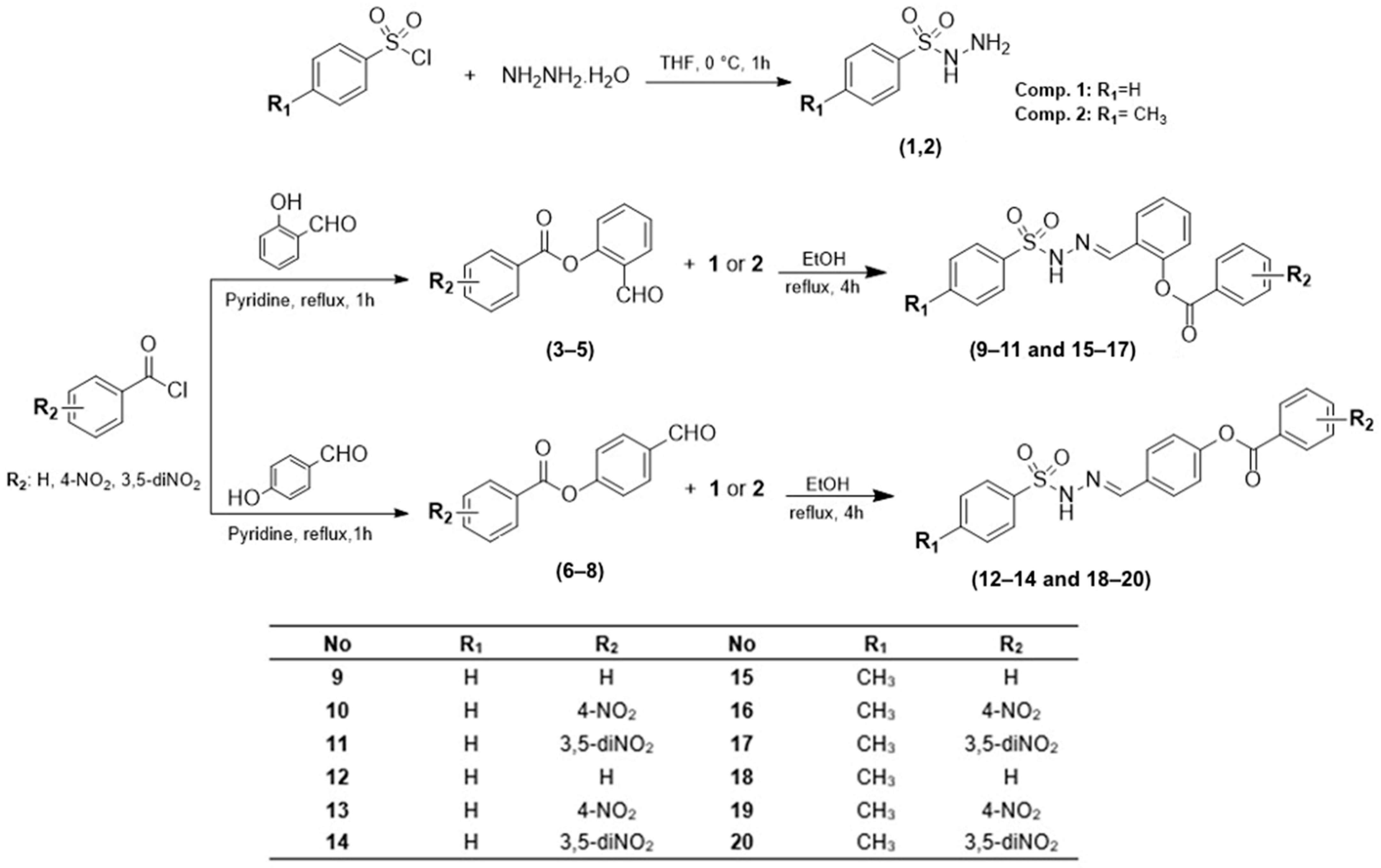 Molecules 29 03478 sch001