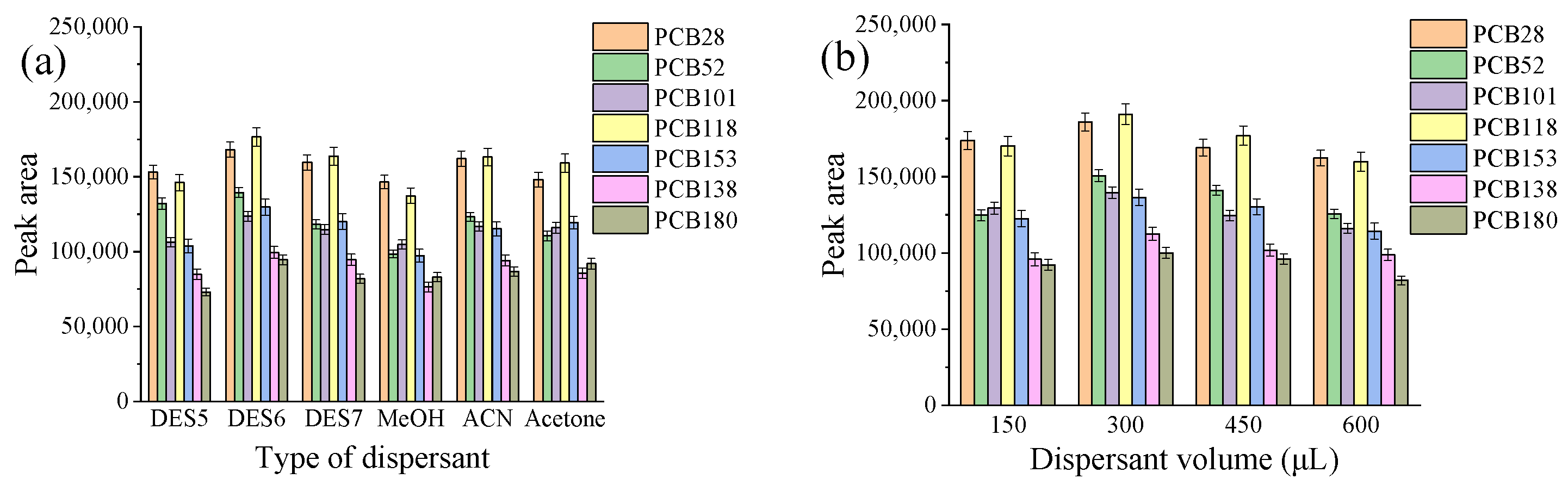 Molecules 29 03480 g002