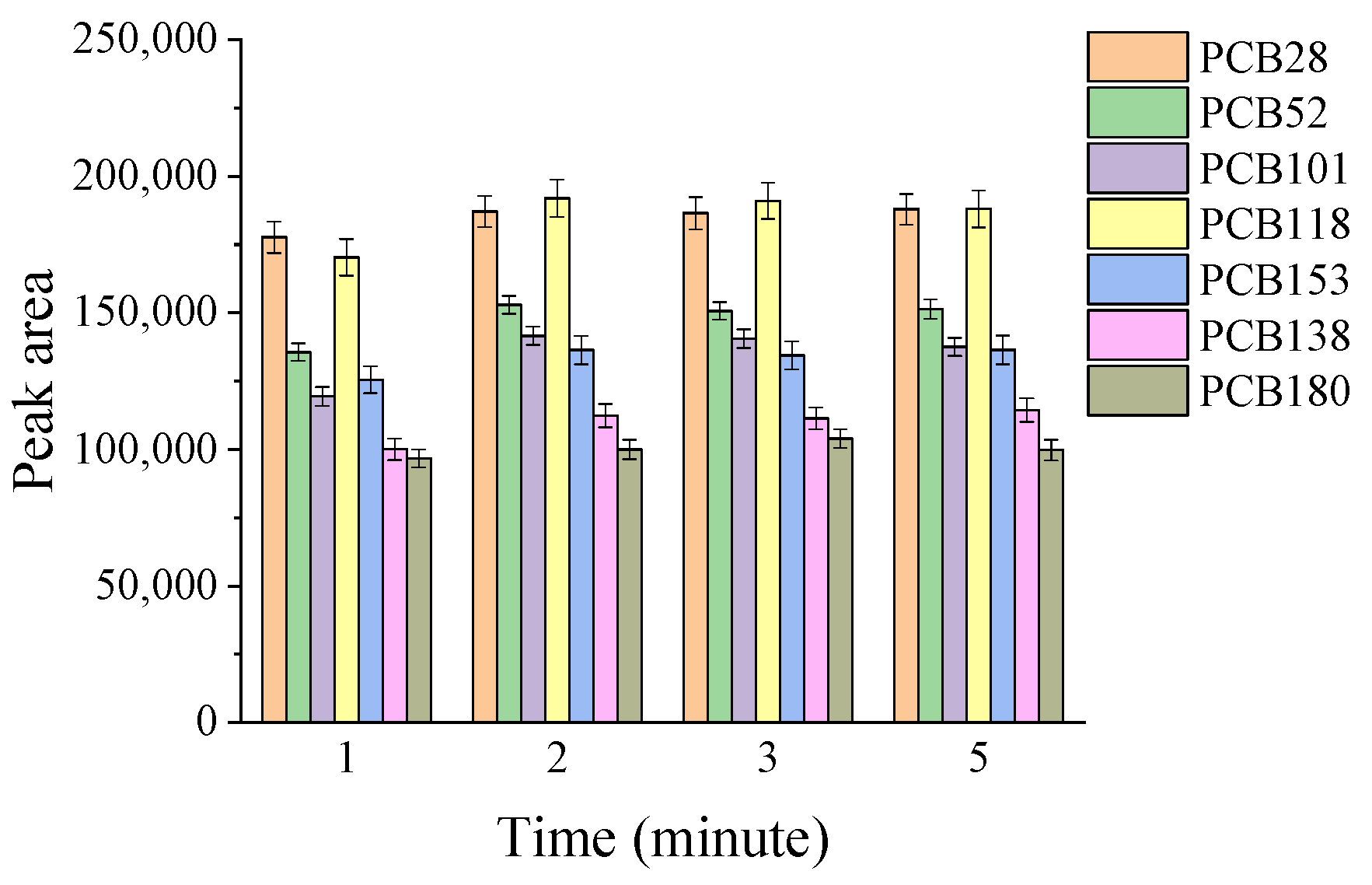 Molecules 29 03480 g004