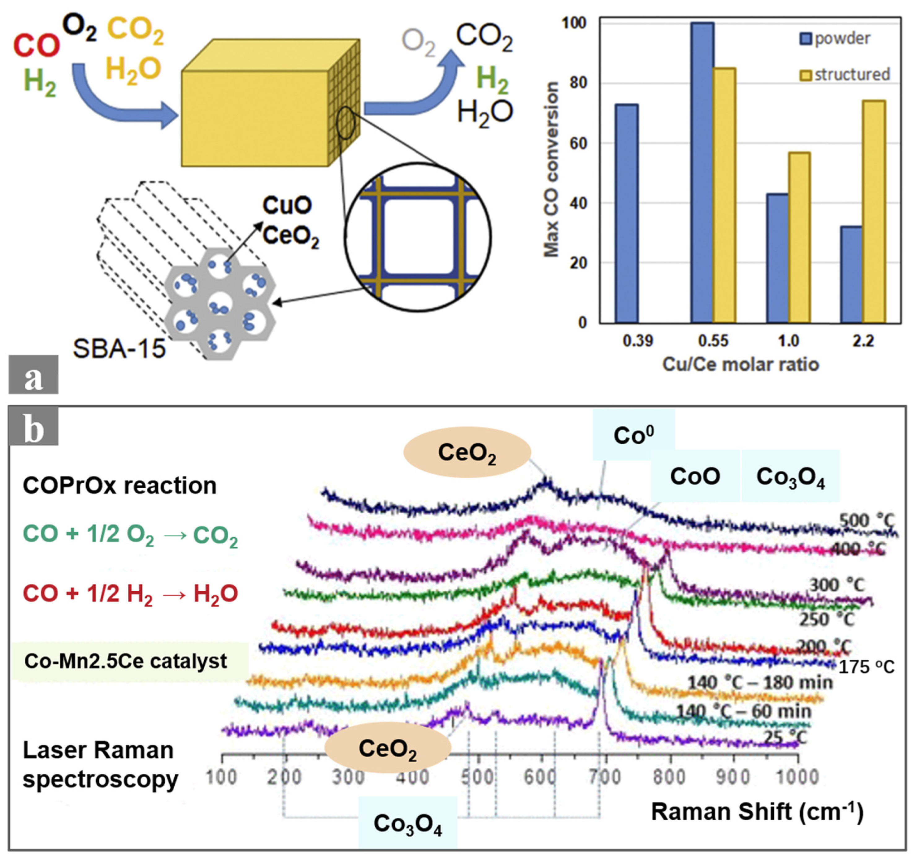 Molecules 29 03481 g002