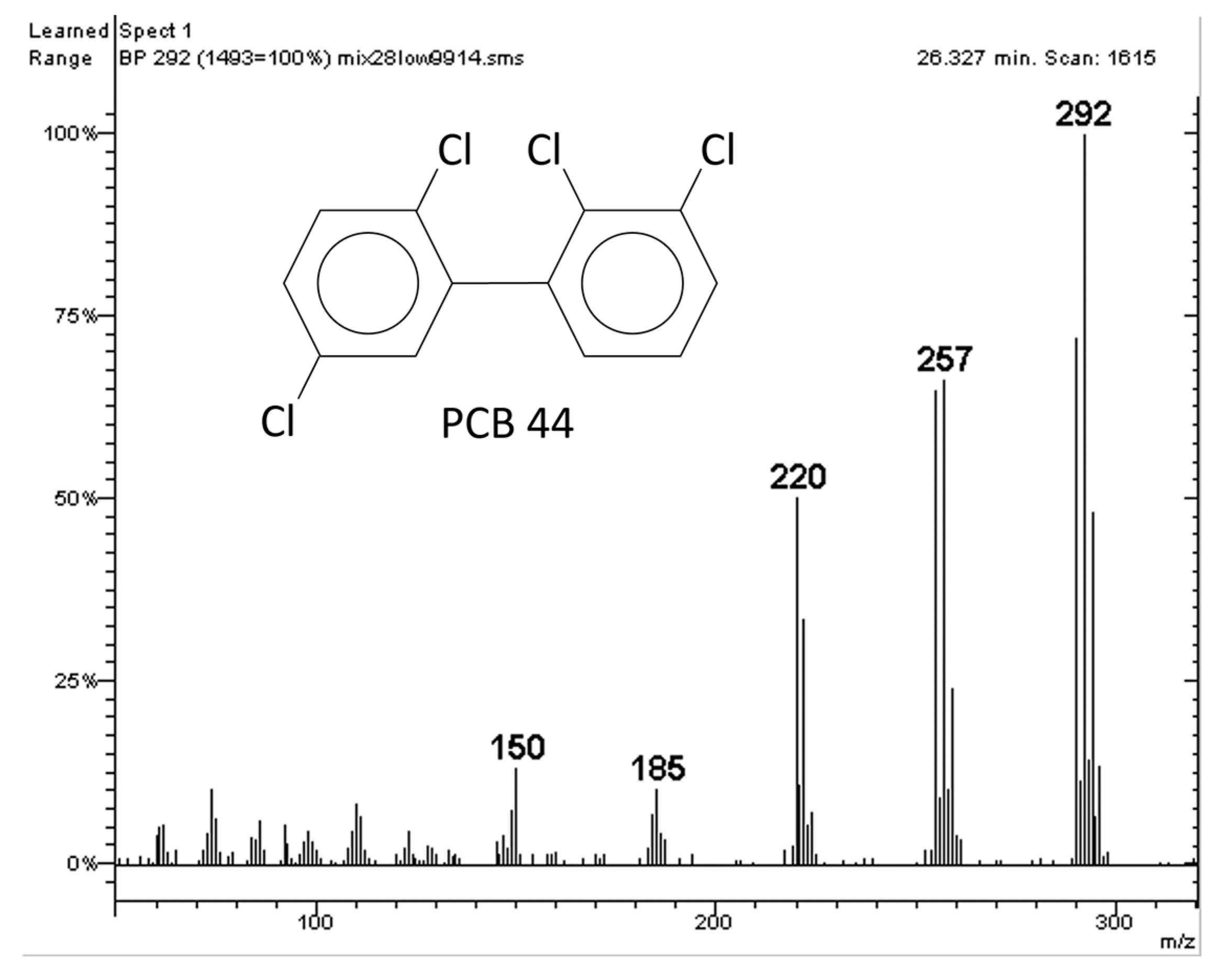 Molecules 29 03484 g003 Molecules 29 03484 g003