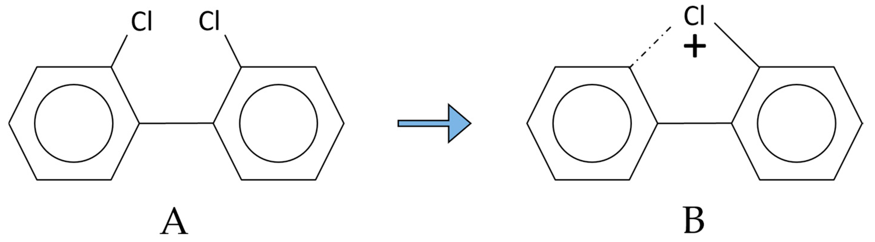 Molecules 29 03484 g004 Molecules 29 03484 g004