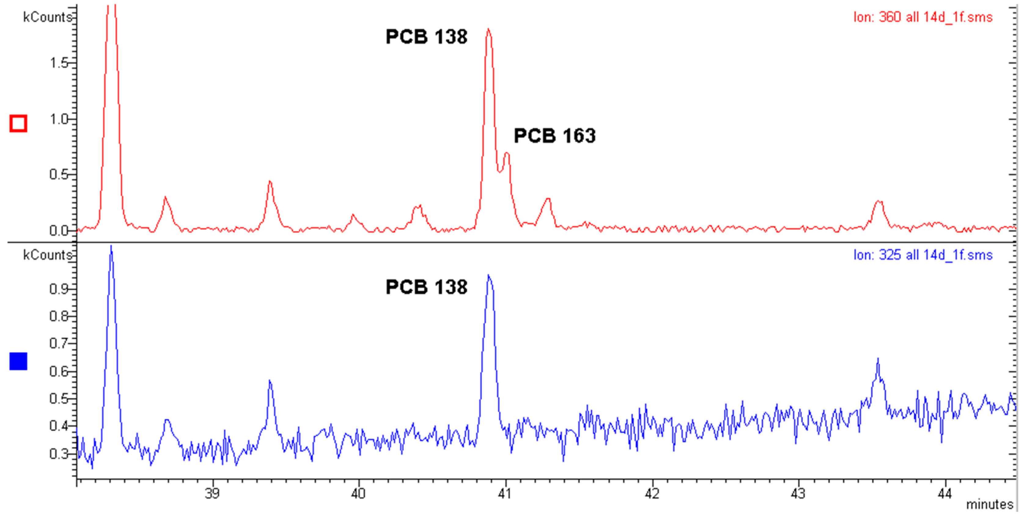 Molecules 29 03484 g007 Molecules 29 03484 g007