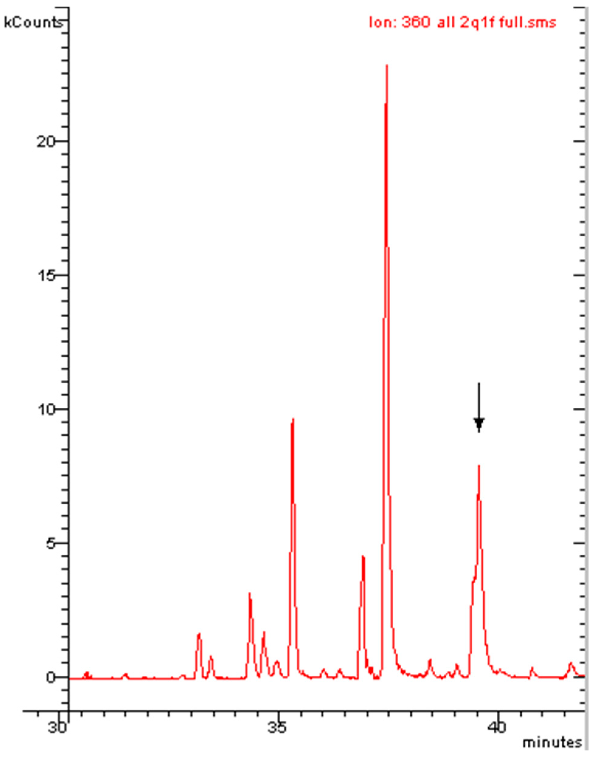 Molecules 29 03484 g008 Molecules 29 03484 g008