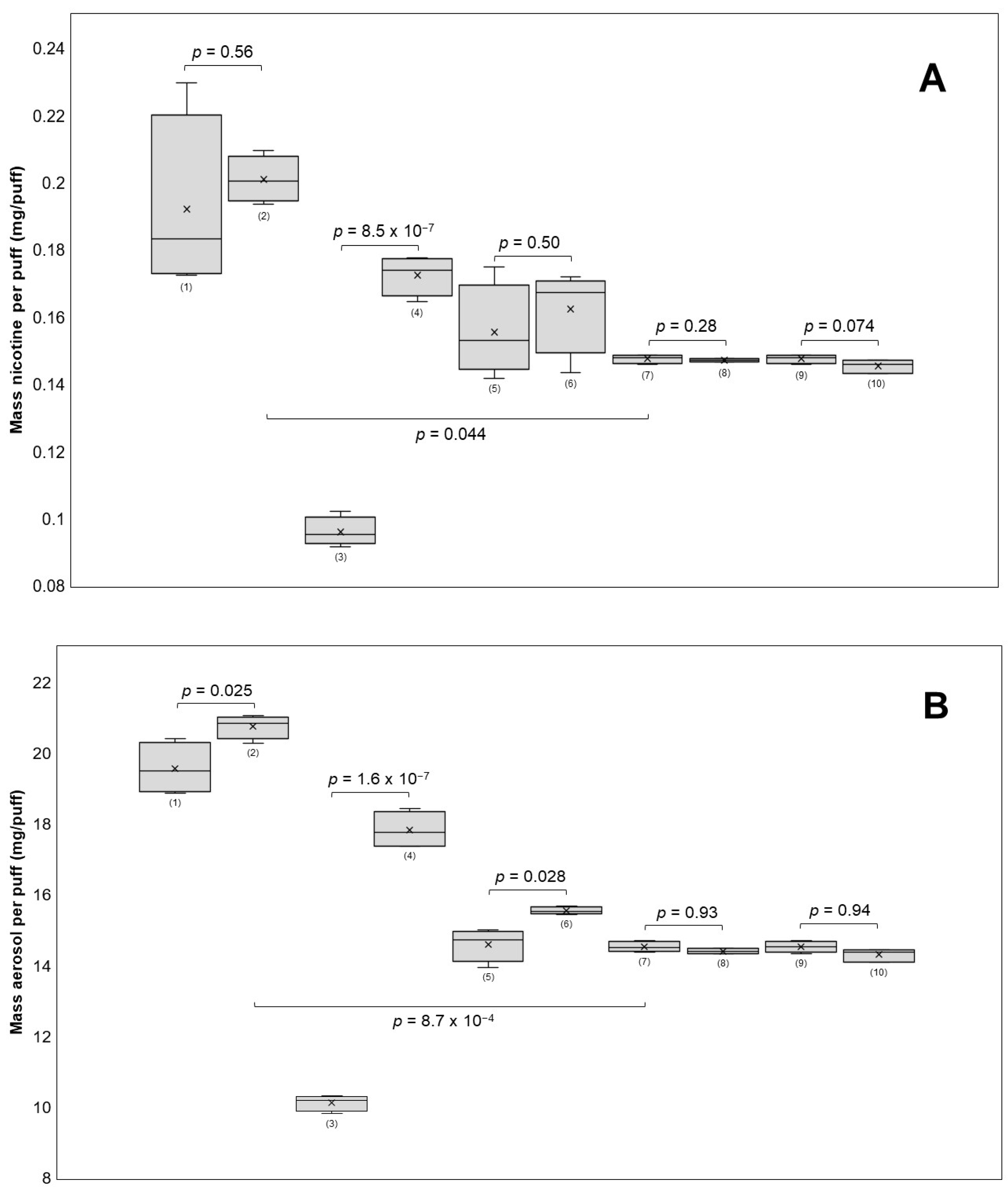Molecules 29 03487 g004