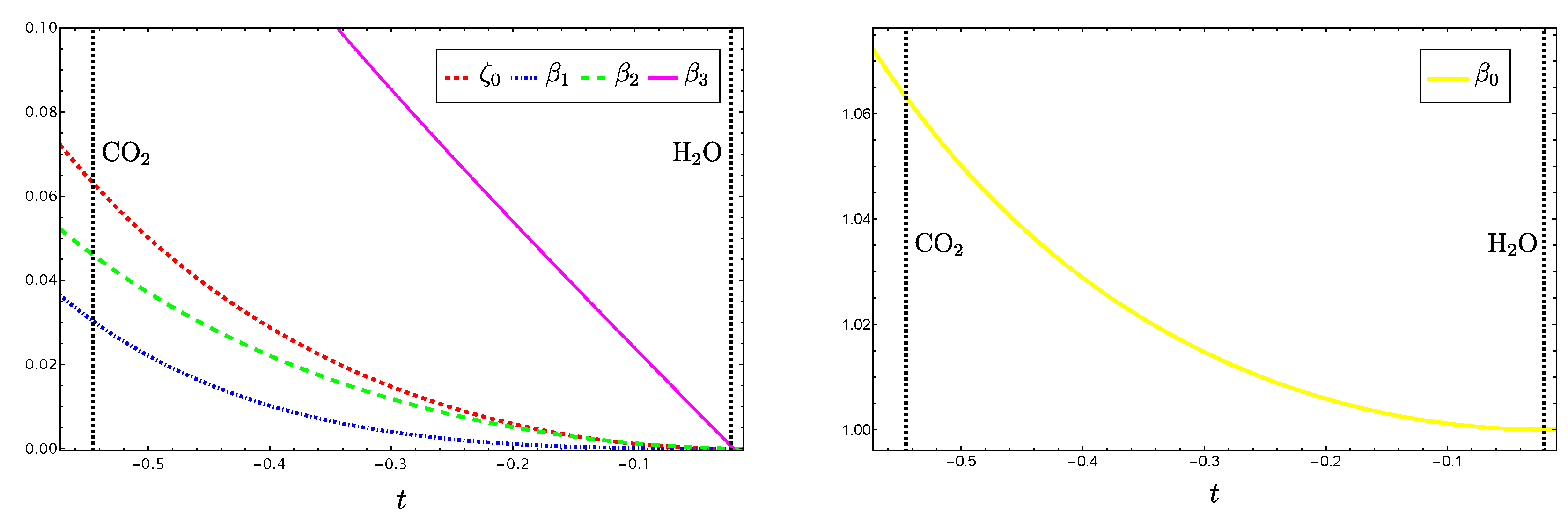 Molecules 29 03490 g003