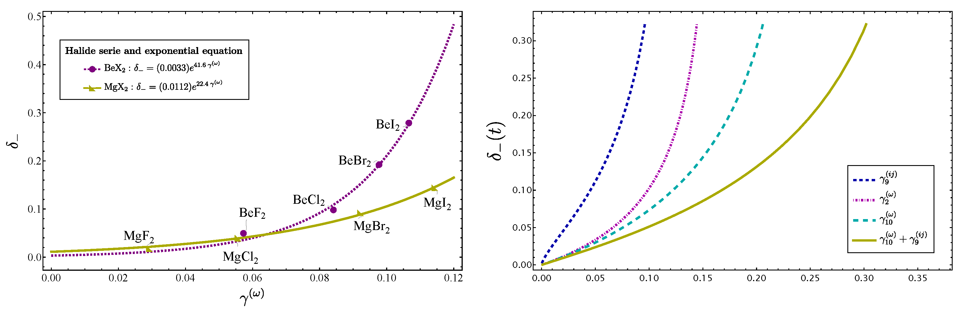 Molecules 29 03490 g004