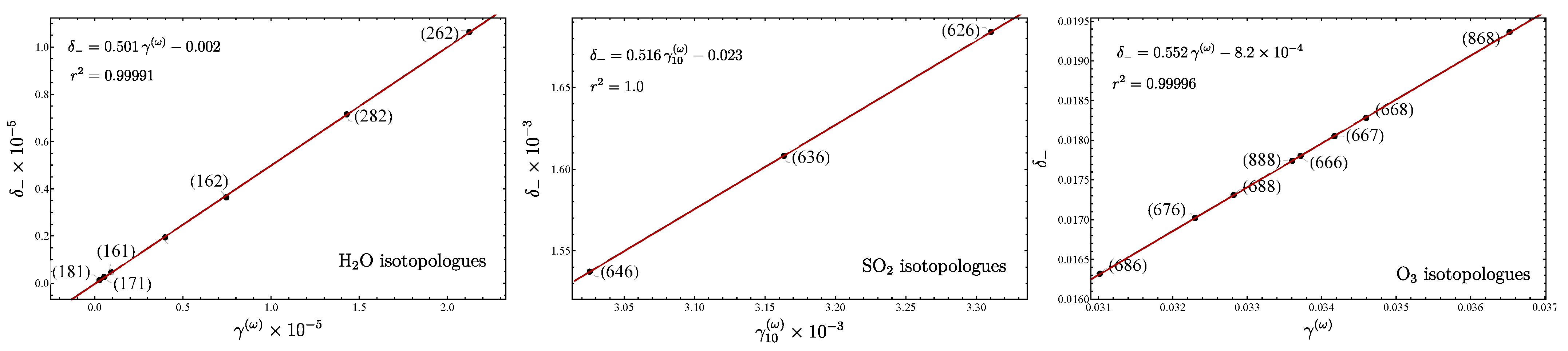 Molecules 29 03490 g005