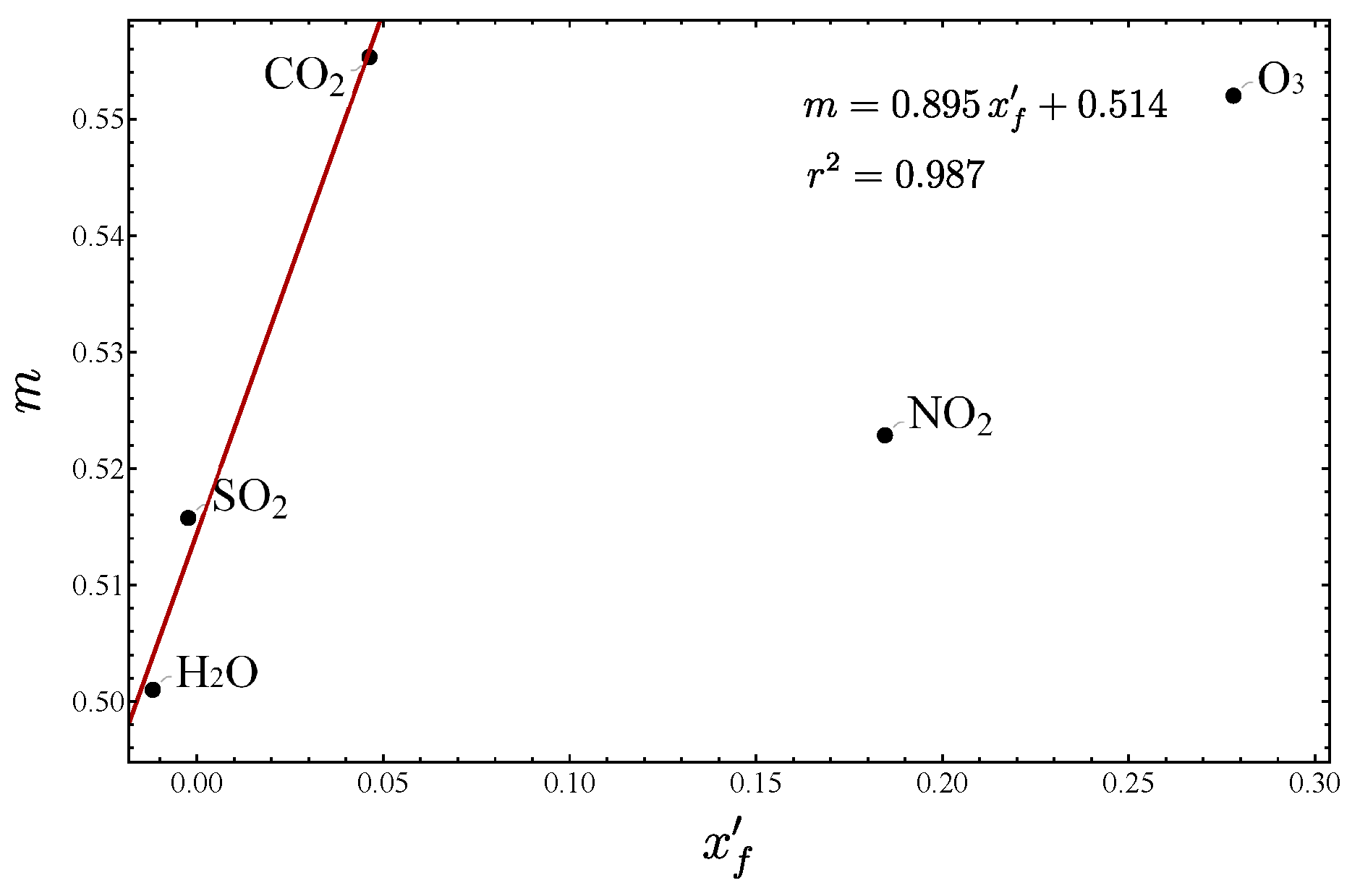 Molecules 29 03490 g006
