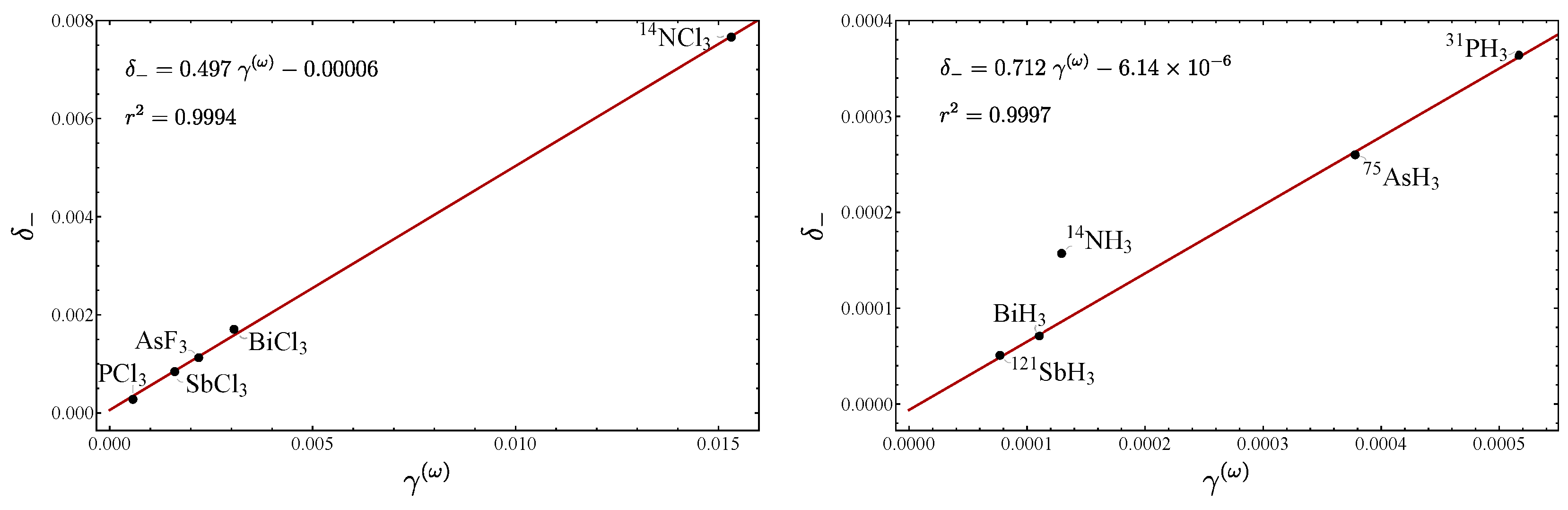 Molecules 29 03490 g008