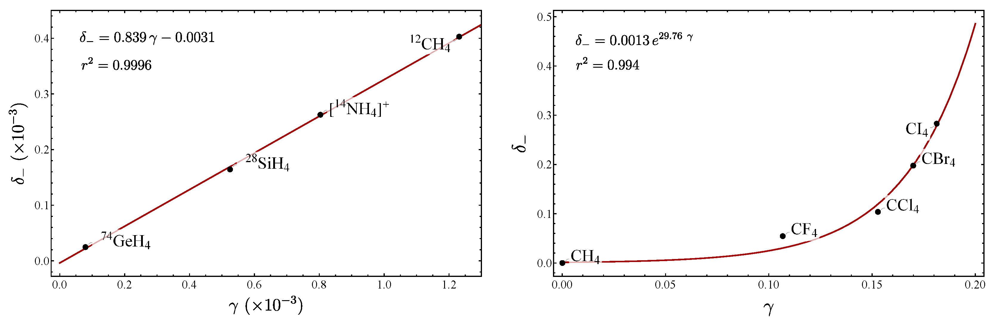 Molecules 29 03490 g009
