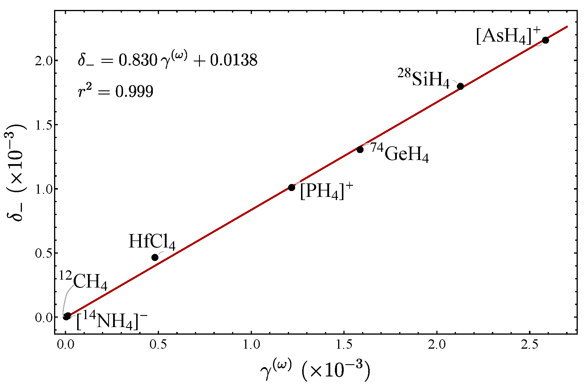Molecules 29 03490 g010
