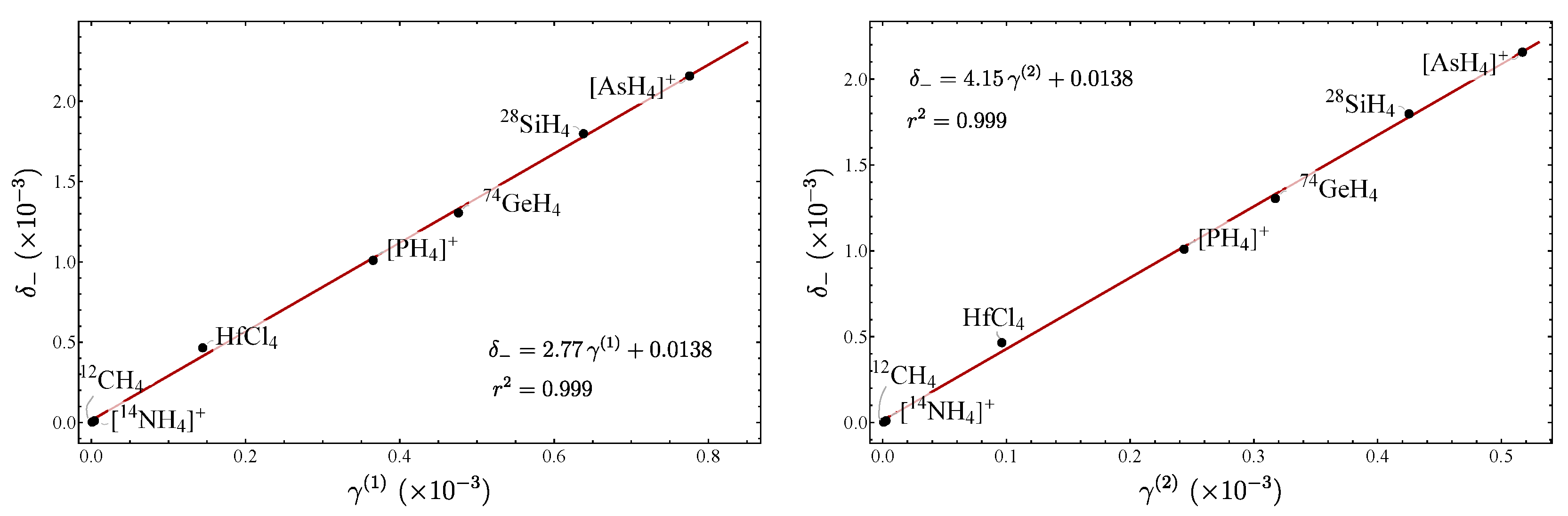 Molecules 29 03490 g011