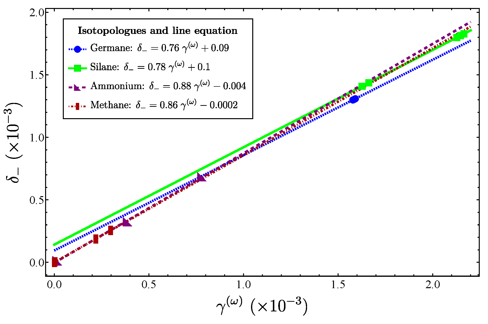 Molecules 29 03490 g012