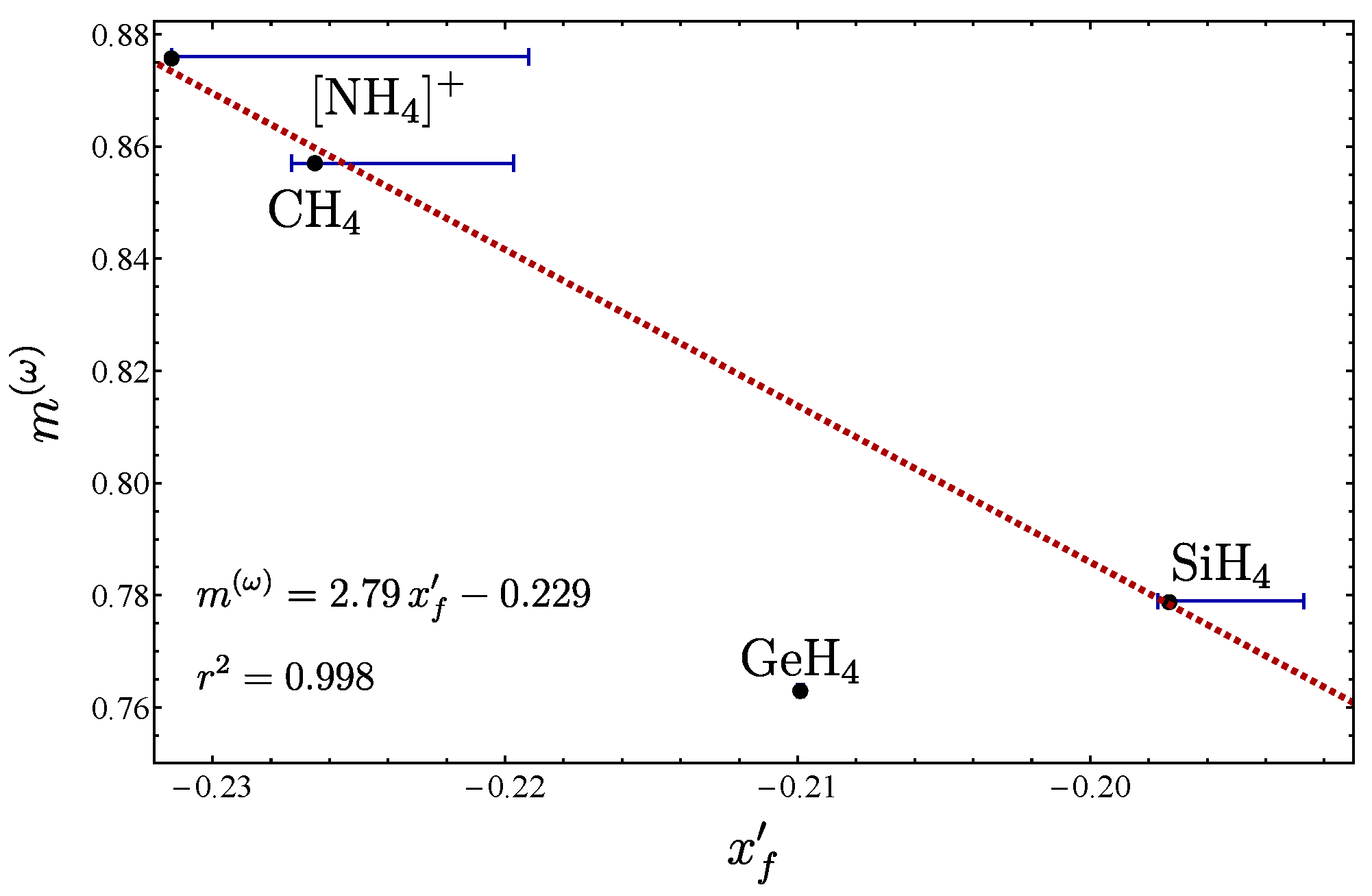 Molecules 29 03490 g013