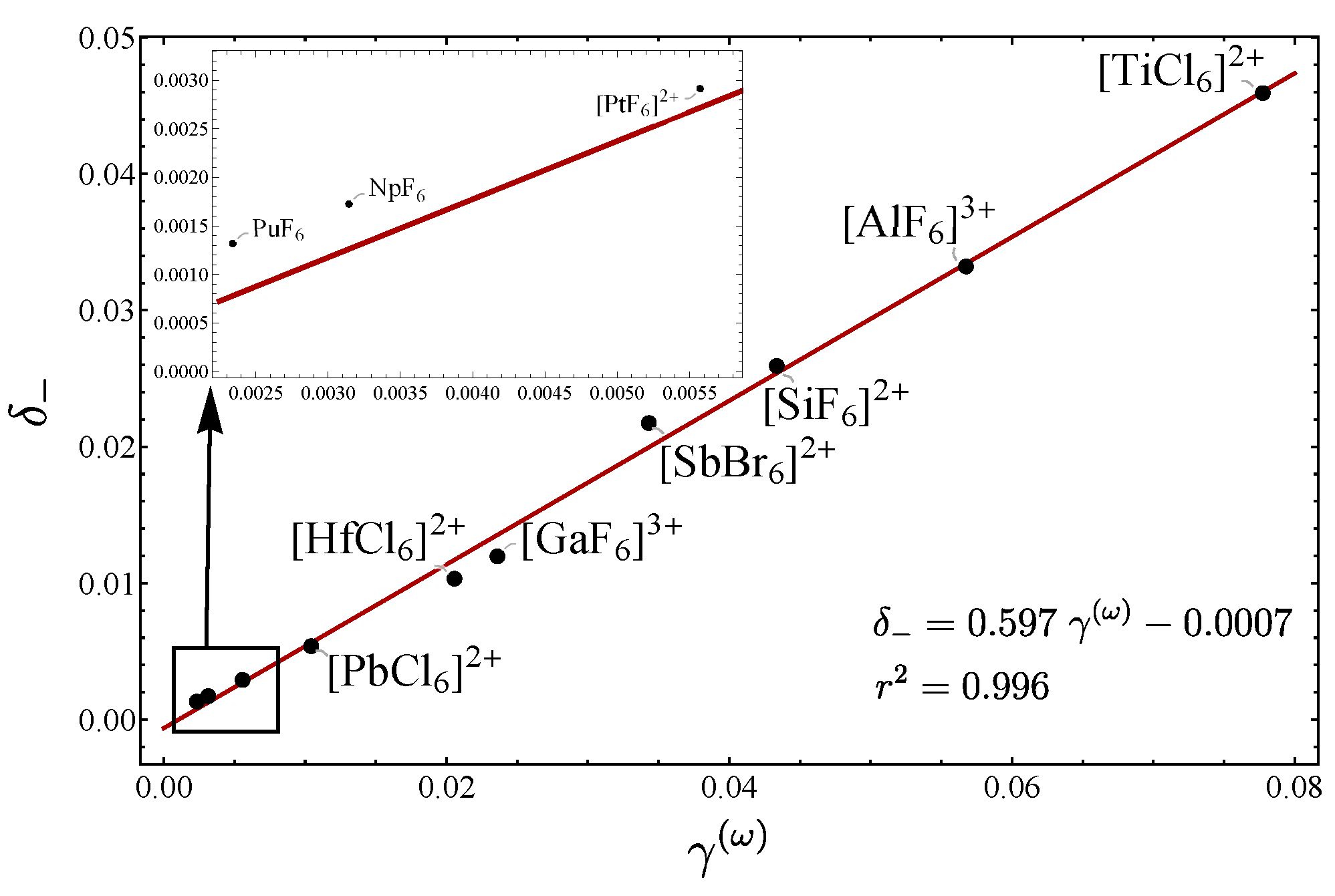 Molecules 29 03490 g014