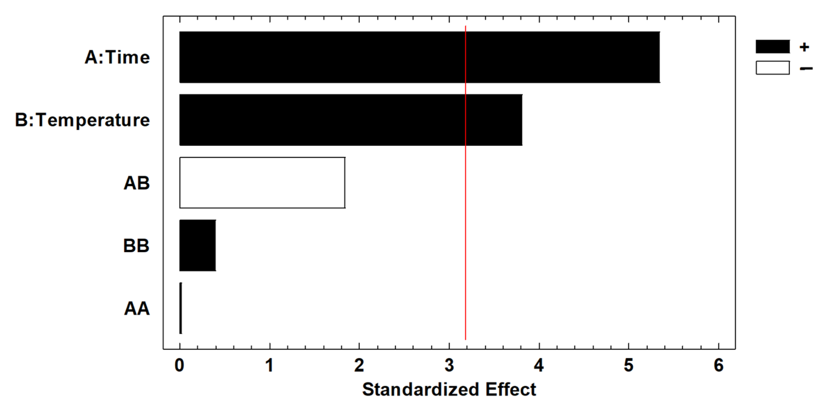 Molecules 29 03495 g002