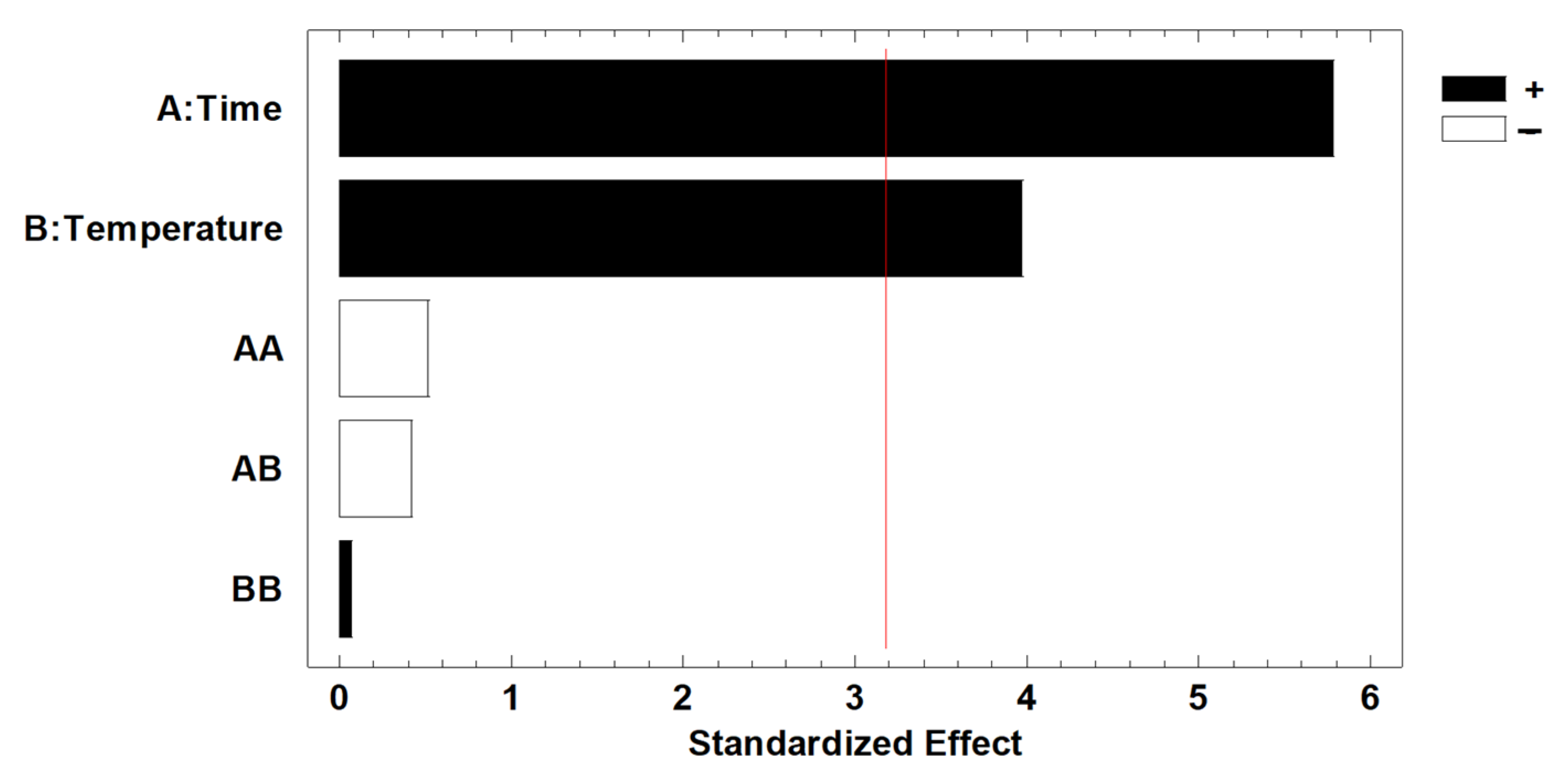 Molecules 29 03495 g003