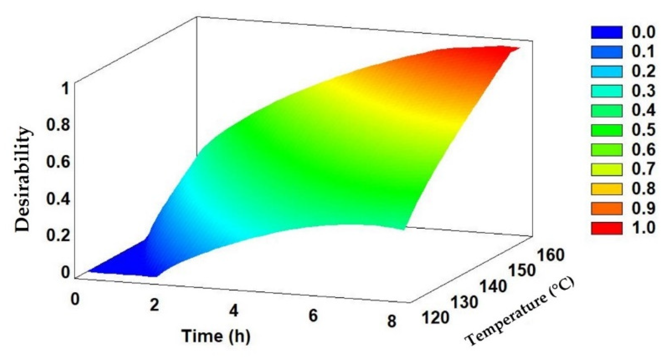 Molecules 29 03495 g004