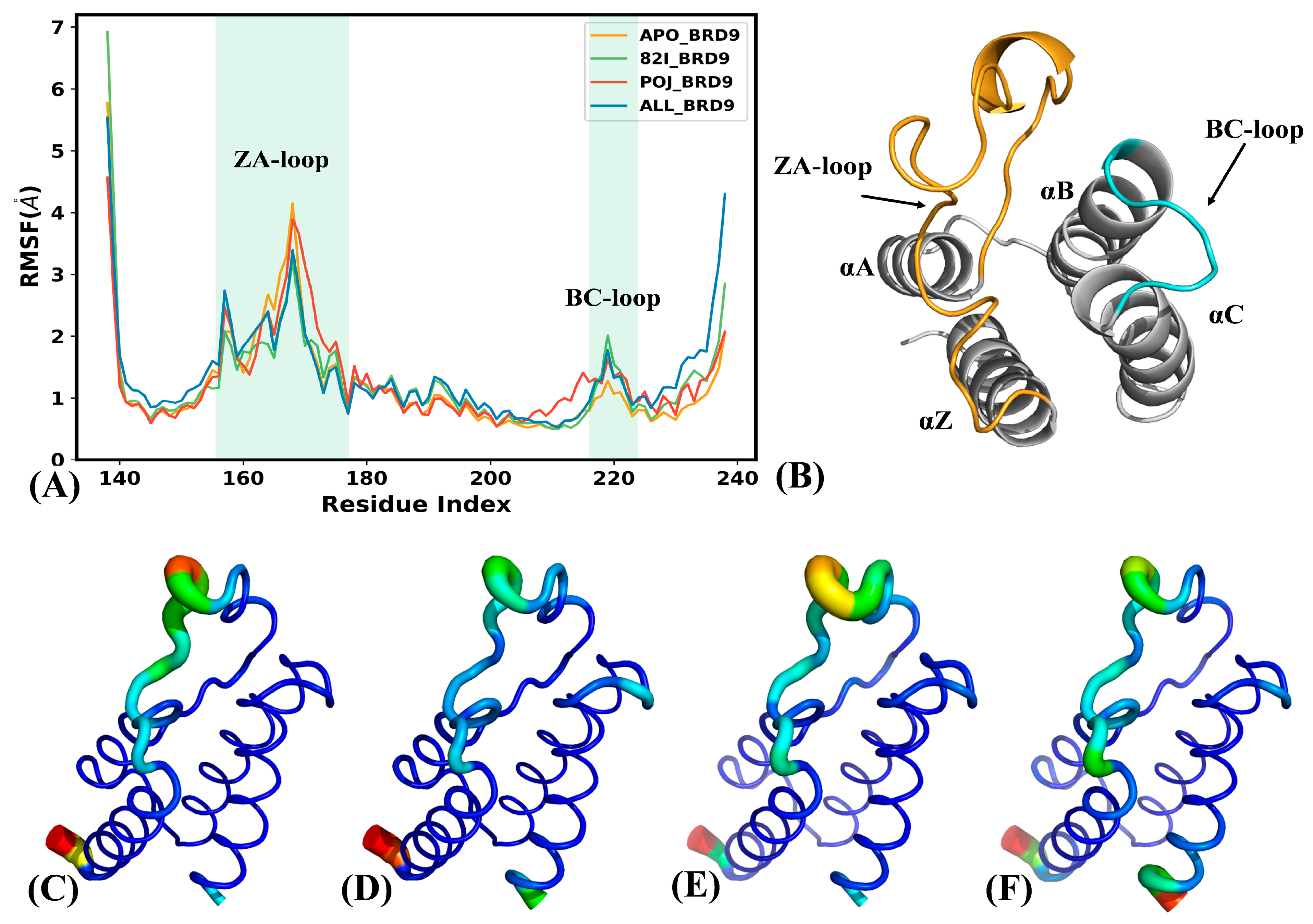 Molecules 29 03496 g003