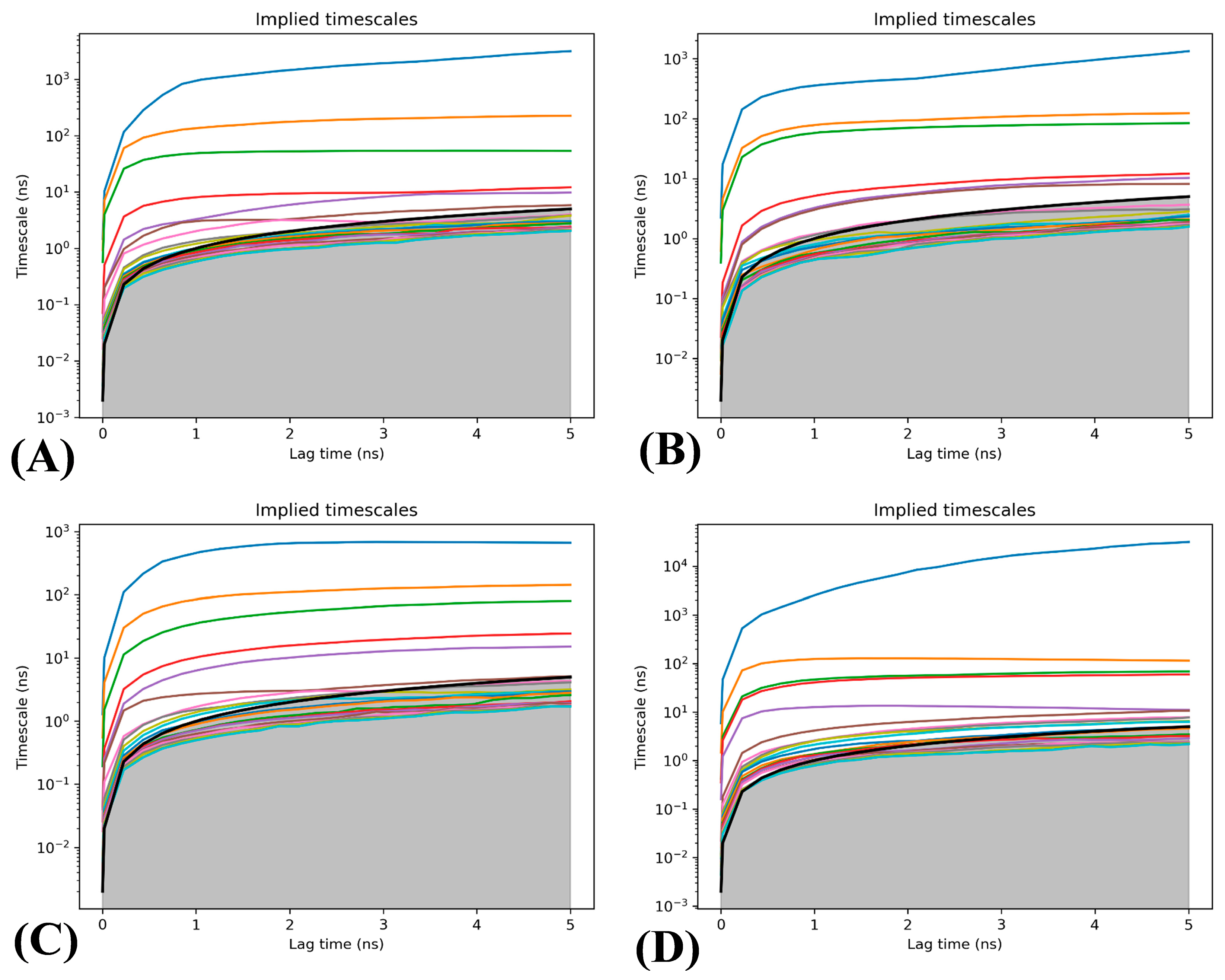 Molecules 29 03496 g007