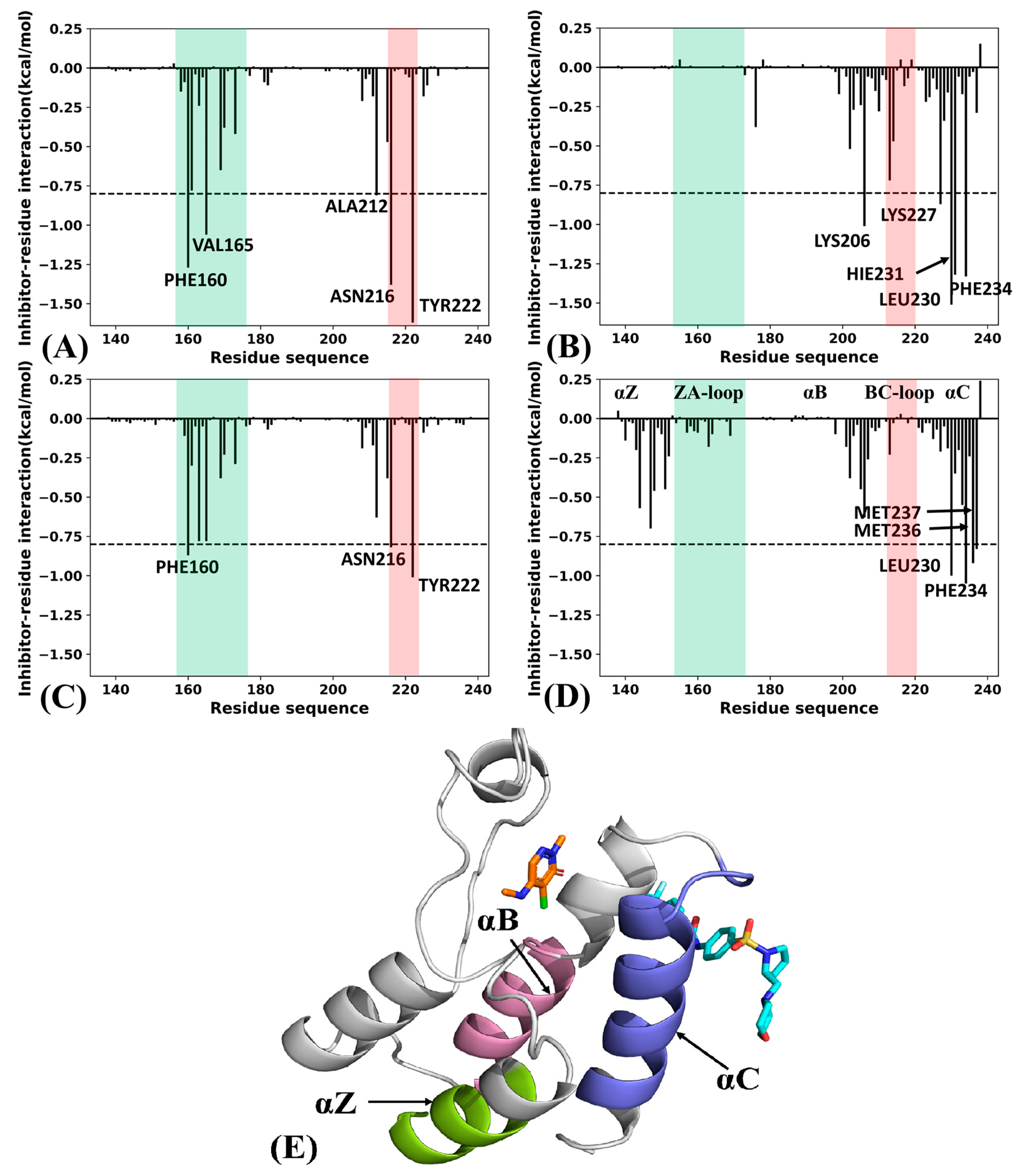 Molecules 29 03496 g009