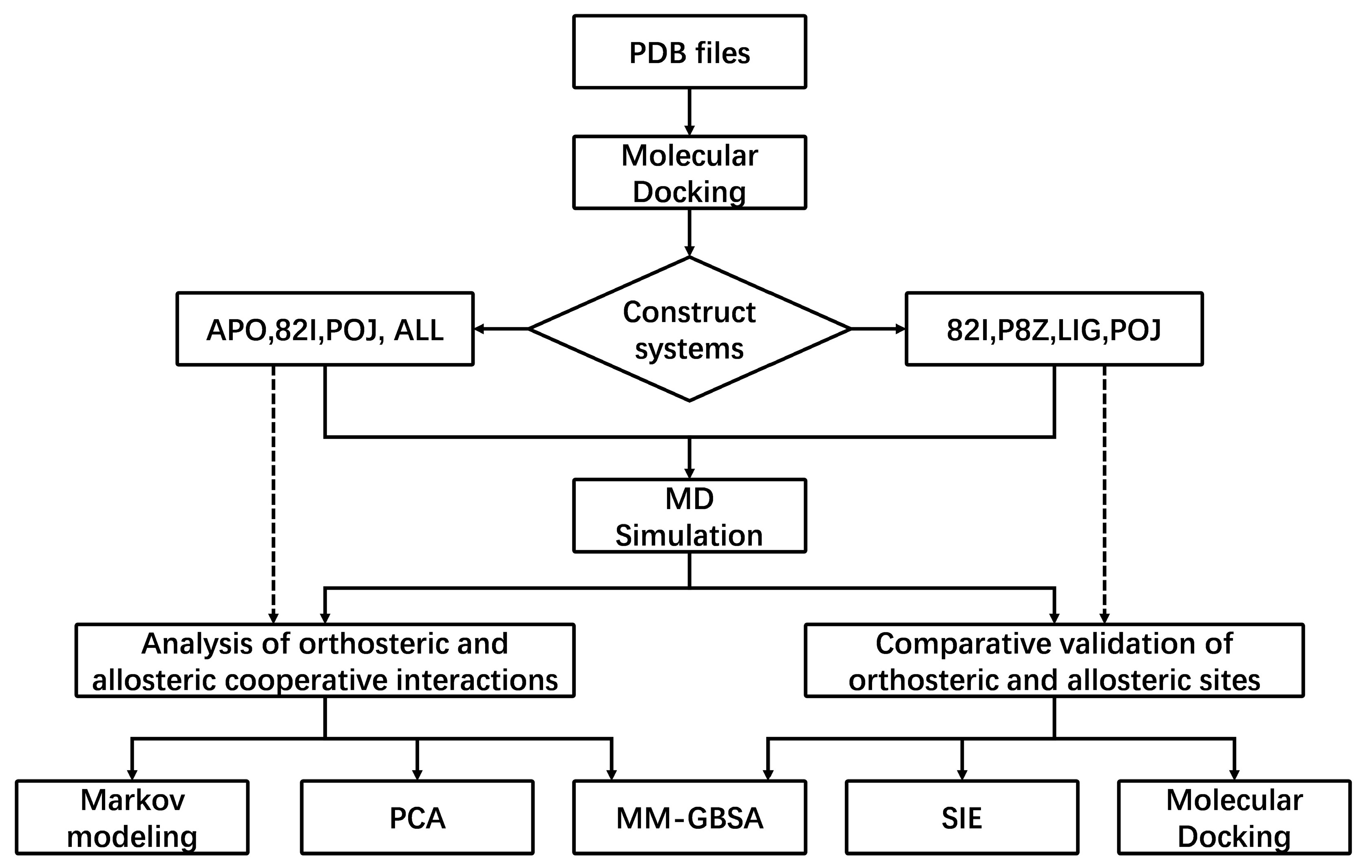 Molecules 29 03496 g010